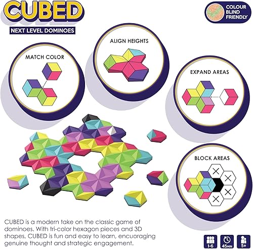 Miniatura 2 de Edición familiar - Nuevo juego de estrategia divertido! - Perfecto para grupos de juegos de mesa - Juega con hasta 6 jugadores, a partir de 5 años