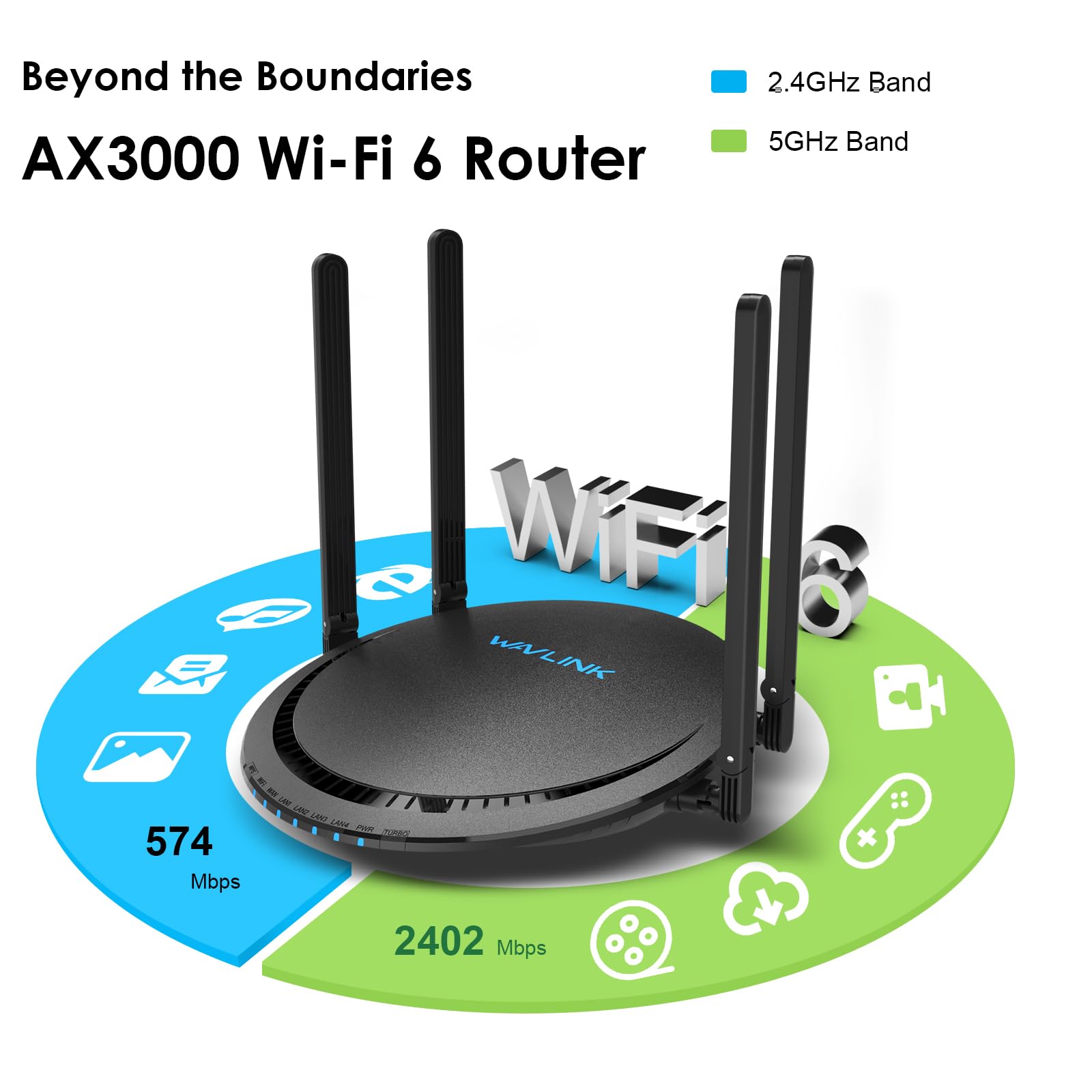 Amplificador De Señal Wifi Wavlink-repetidor WiFi Inalámbrico Para
