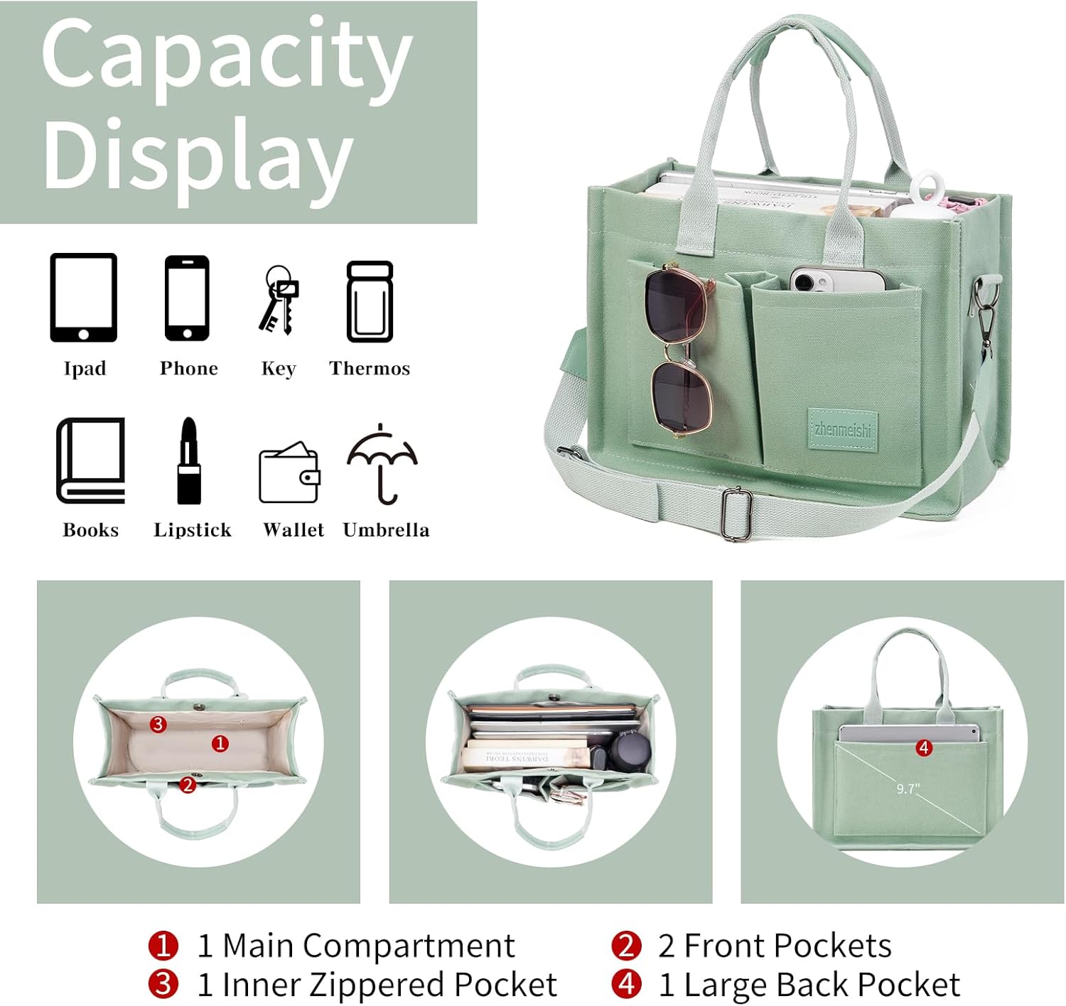 Small Tote Bags for Women Canvas Tote Bag with Zipper Satchel Crossbody Bag Work Travel Shoulder Handbags with Pockets - Image 3