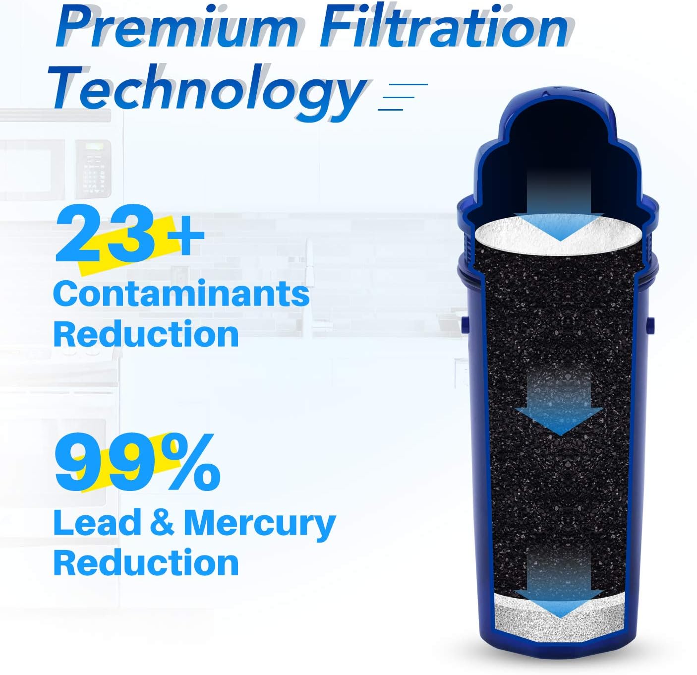 ICEPURE CRF-950Z Pitcher Water Filter Replacement for PUR CRF950Z, PPF900Z, PPF951K, PPT700W, CR-1100C, CR1100CV, DS-1800Z, PPT711W, PPT711B, PPT111W and More PUR Pitcher and Dispensers System, 4PACK : Home & Kitchen