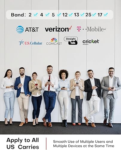 Miniatura 4 de Hiboost Amplificador de señal de teléfono celular para el hogar y la oficina, aumenta 5G y 4G LTE hasta 4,000 pies cuadrados para Verizon AT&amp;T y