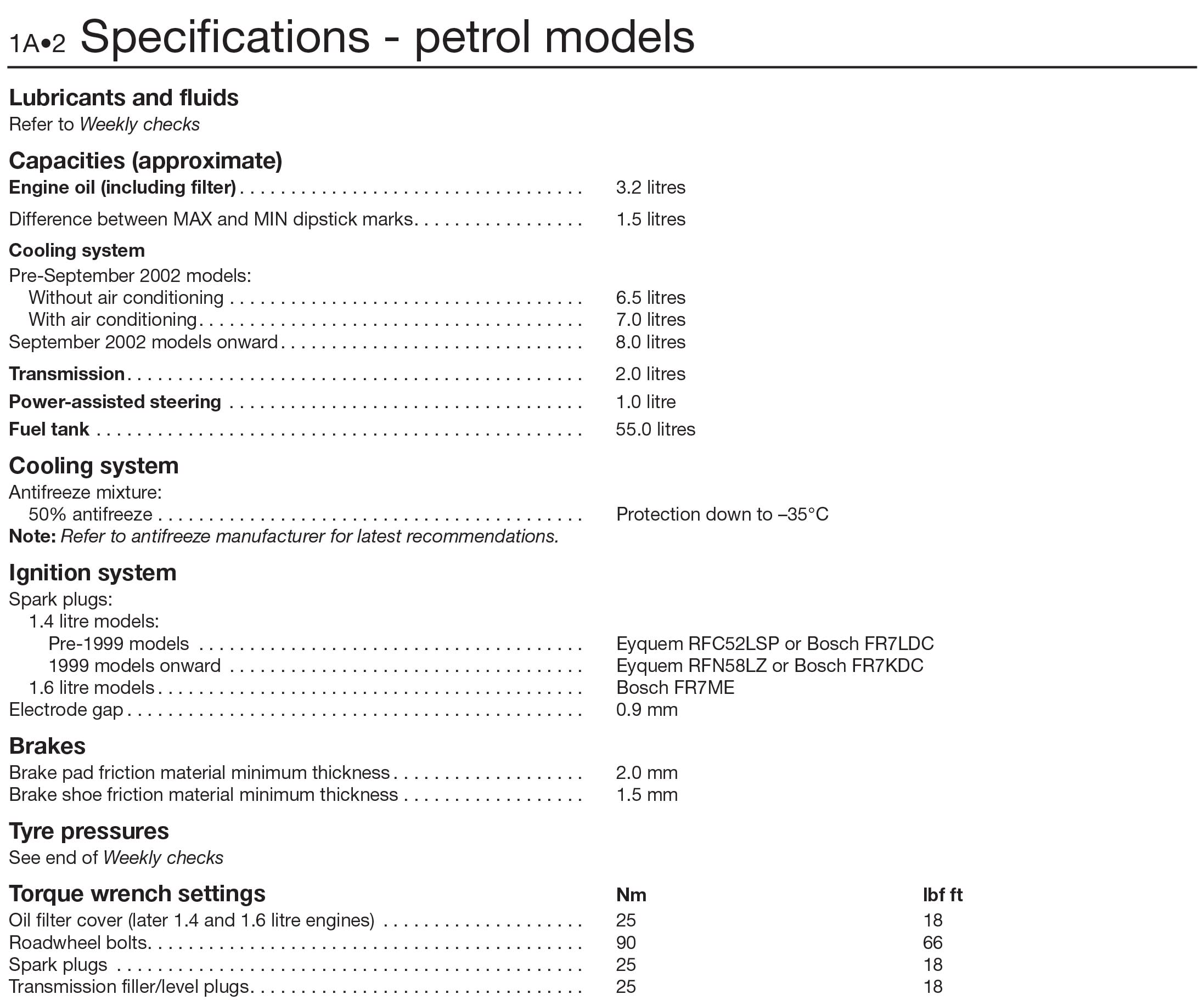 Citroen Berlingo & Peugeot Partner Petrol & Diesel (96 - 10) Haynes Repair Manual