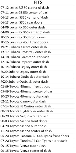 Miniatura 3 de Adaptadores de altavoz para tweeters se adapta a Lexus, se adapta a Subaru y - Recorte de 1.25" - SAK009_125-1 par
