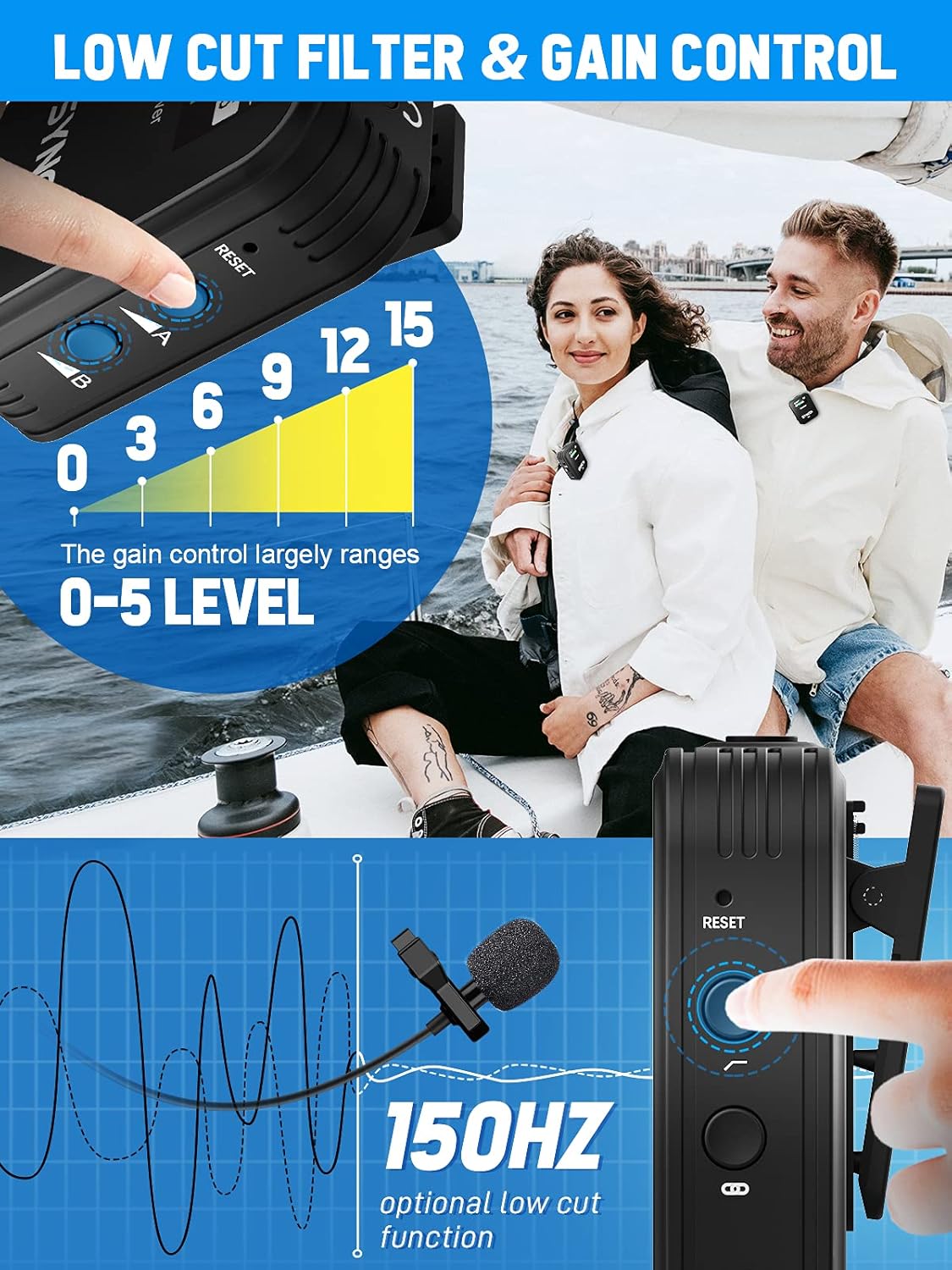 Flash Sale Buy 1 get 1 SYNCO G2A2 Wireless lavalier Microphone (Blue)