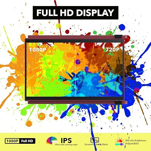 Miniatura 10 de Monitor portátil Duex Max Mobile Pixels 2023, 14.1 pulgadas FHD 1080P IPS Ultra Slim Laptop Extender, USB AUSB C Plug and Play Auto Rotated