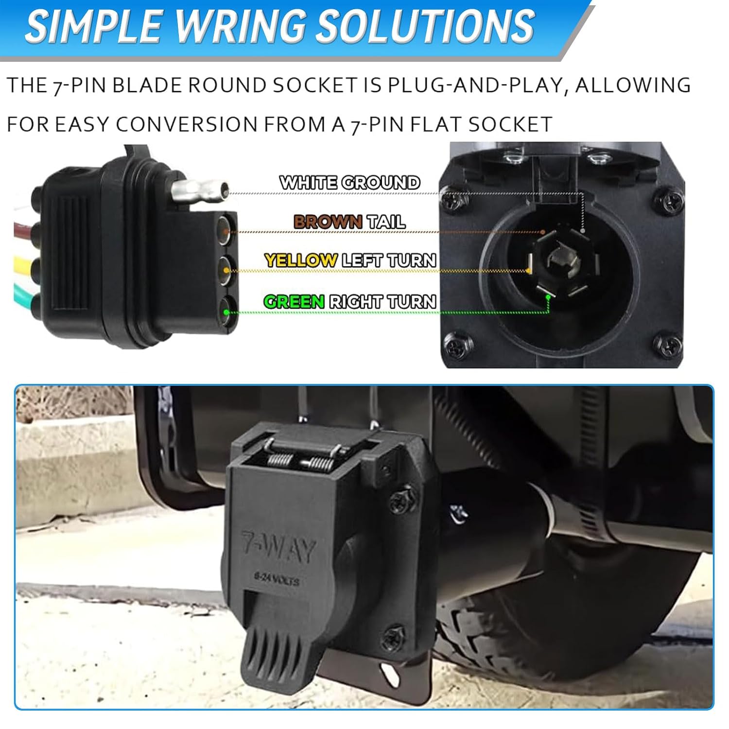 4 & 7 Pin Trailer Tow Wiring Harness Connector 2C3Z-13A576-DA Compatible with 2002-2004 Ford F250 F350 Super Duty