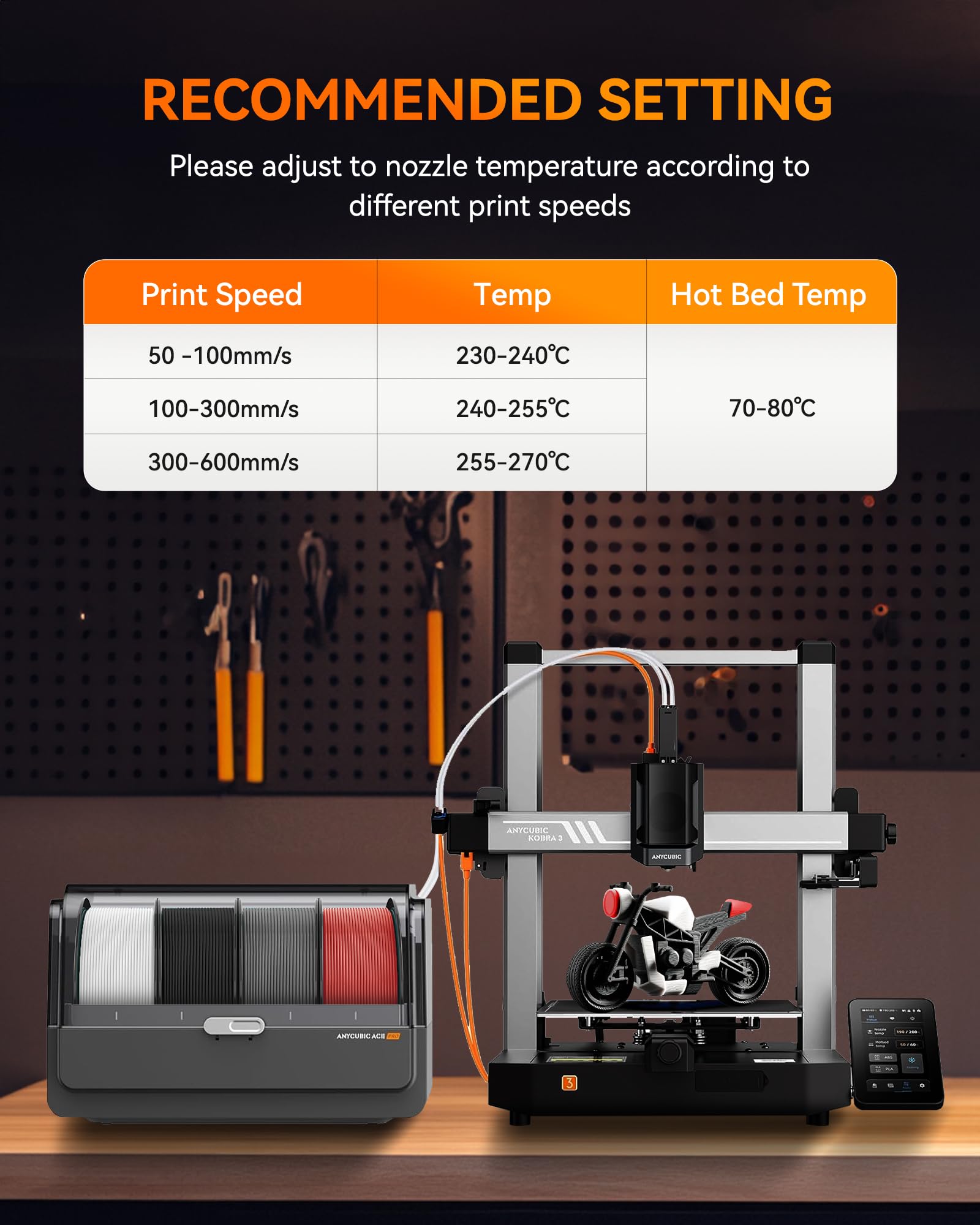 TECBEARS Mate PETG Filamento 1,75 mm 4KG Negro, PETG de Alta Velocidad 30-600mm/s, Fuerte Tenacidad, +/- 0.02 mm，4 Carretes, 1 kg por Carrete (Mate Negro*4)