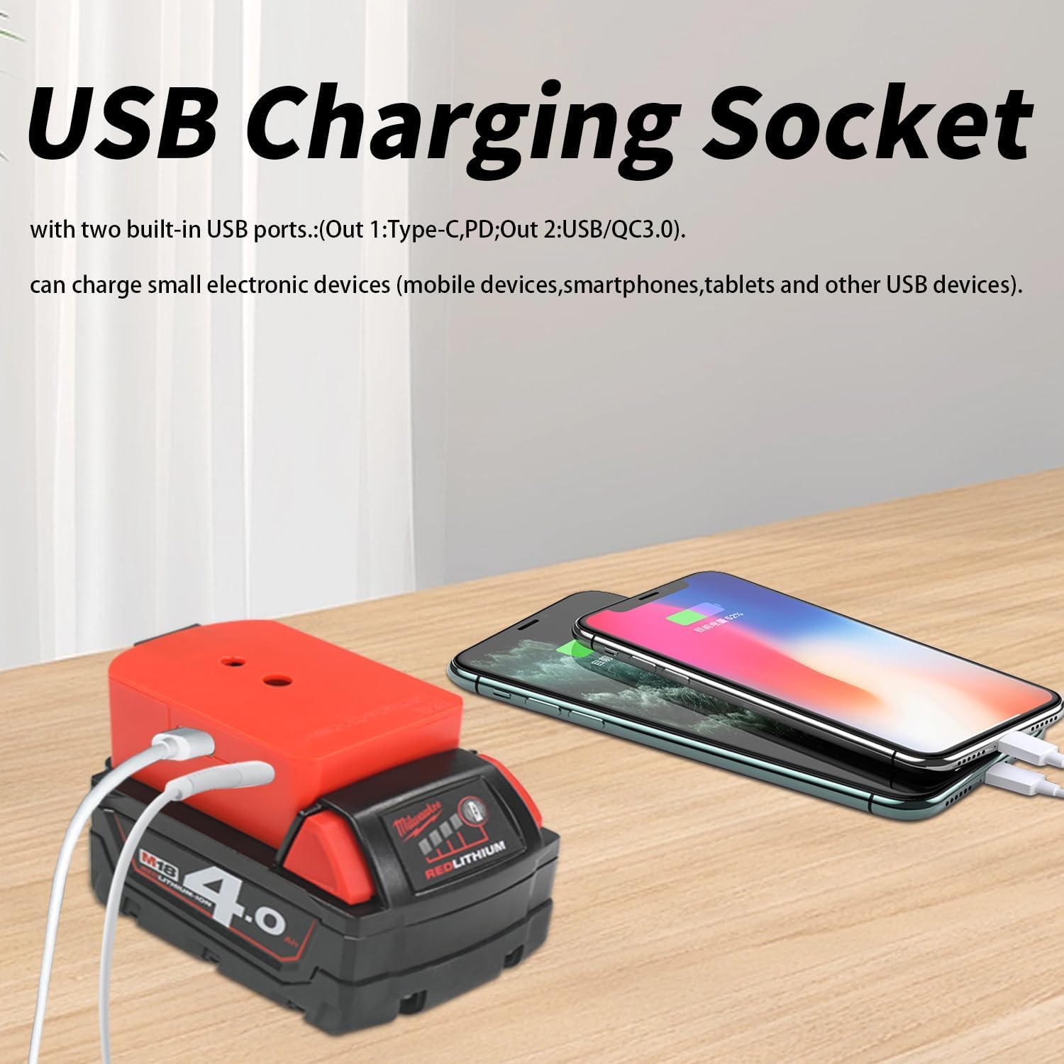 Lot de 2 adaptateurs de charge rapide USB pour batterie Milwaukee 20 V/18 V, pour batterie M18 avec interface de charge rapide USB de type C, 5 V/3 A, 9 V/2,22 A PPS 3,3 V-11 V/2 A, 12 V/1,5 A