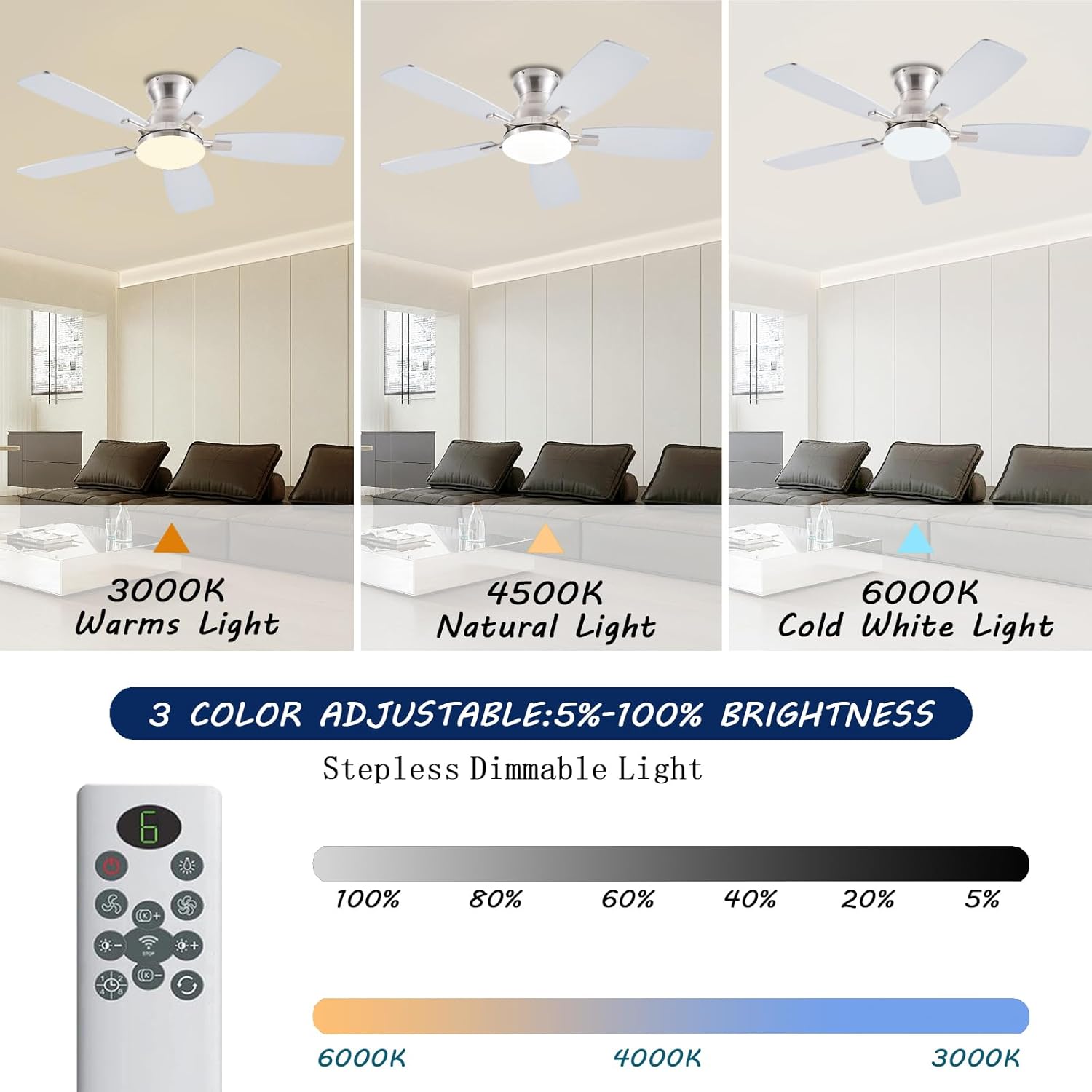 JSAITEE Ceiling Fans with Lights, 42 Inch Low Profile Ceiling Fan with Light and Remote Control, Flush Mount, DC Reversible Motor, Noiseless, Nickel 6 Speeds Ceiling Fan for Bedroom