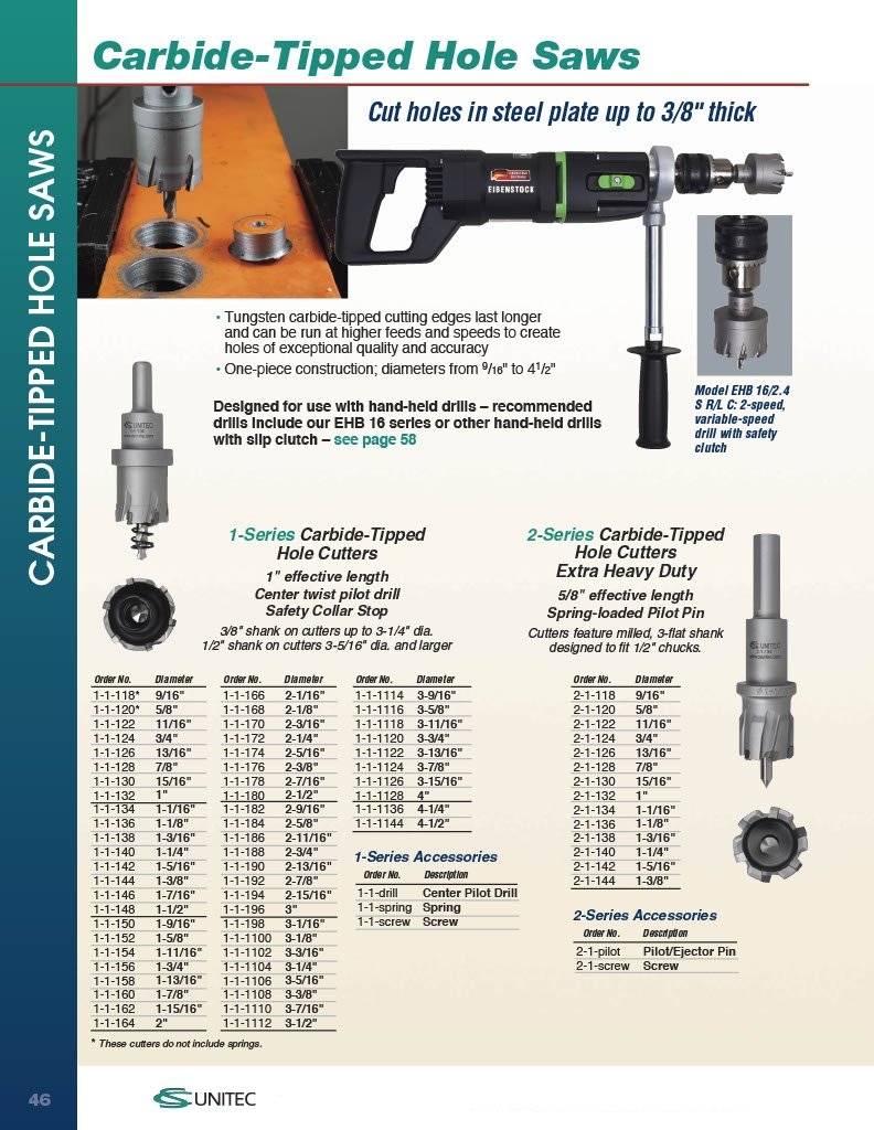 CS Unitec 1-1-154 1-11/16" x 1" TCT Tungsten Carbide-Tipped Hole Saw for Hand-Held Drills: Tools & Home Improvement