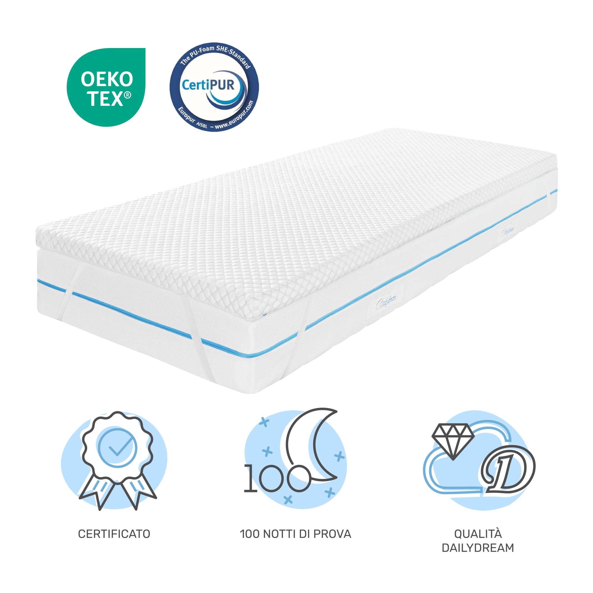 Dailydream Topper matrimoniale piccolo 140x200 cm memory foam, altezza 5 cm, «Edition Cool Touch, Model M », Topper per materasso, divano letto o letto da campeggio, Coprimaterasso confortevole