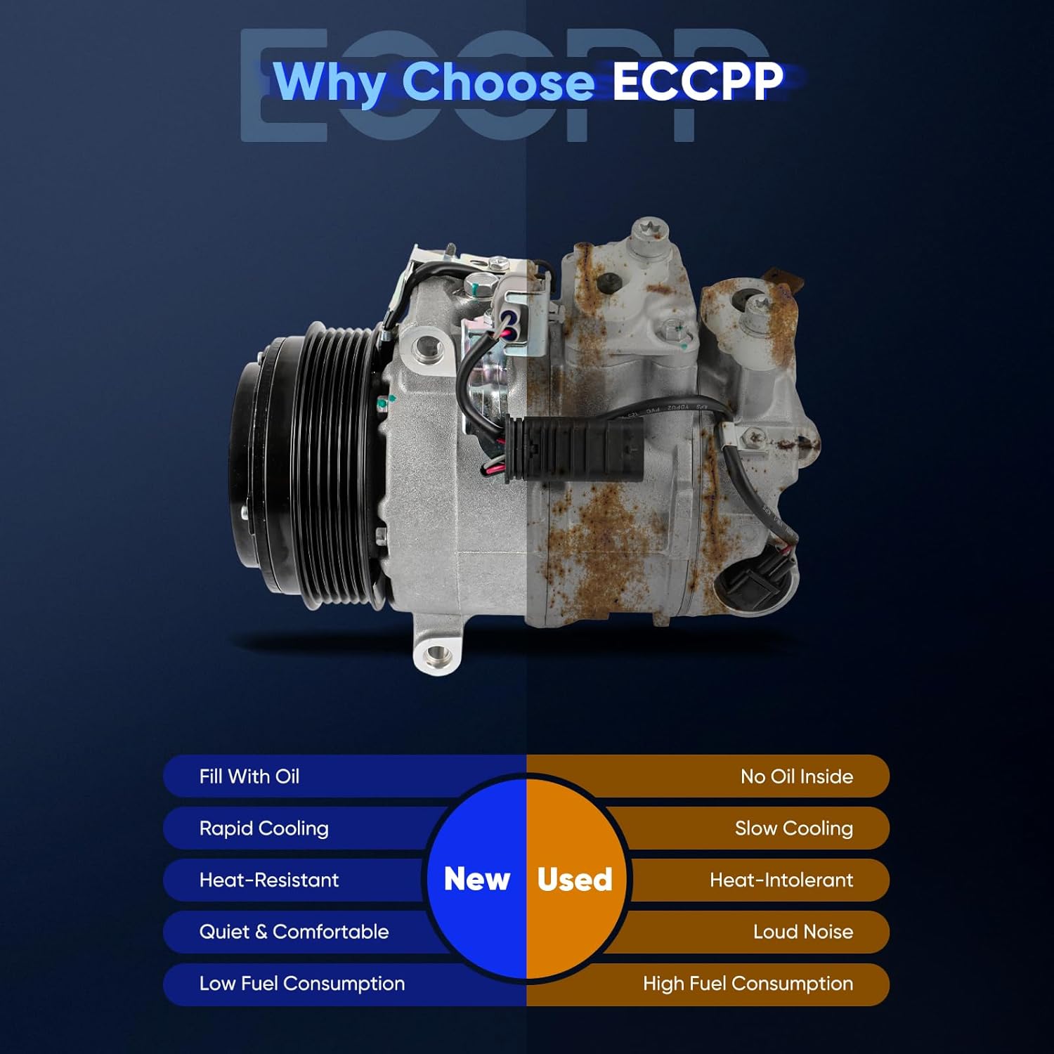 ECCPP A/C Compressor with Clutch 2012-2015 Fit for Mercedes-Benz C250 SLK250 1.8L AC Compressor