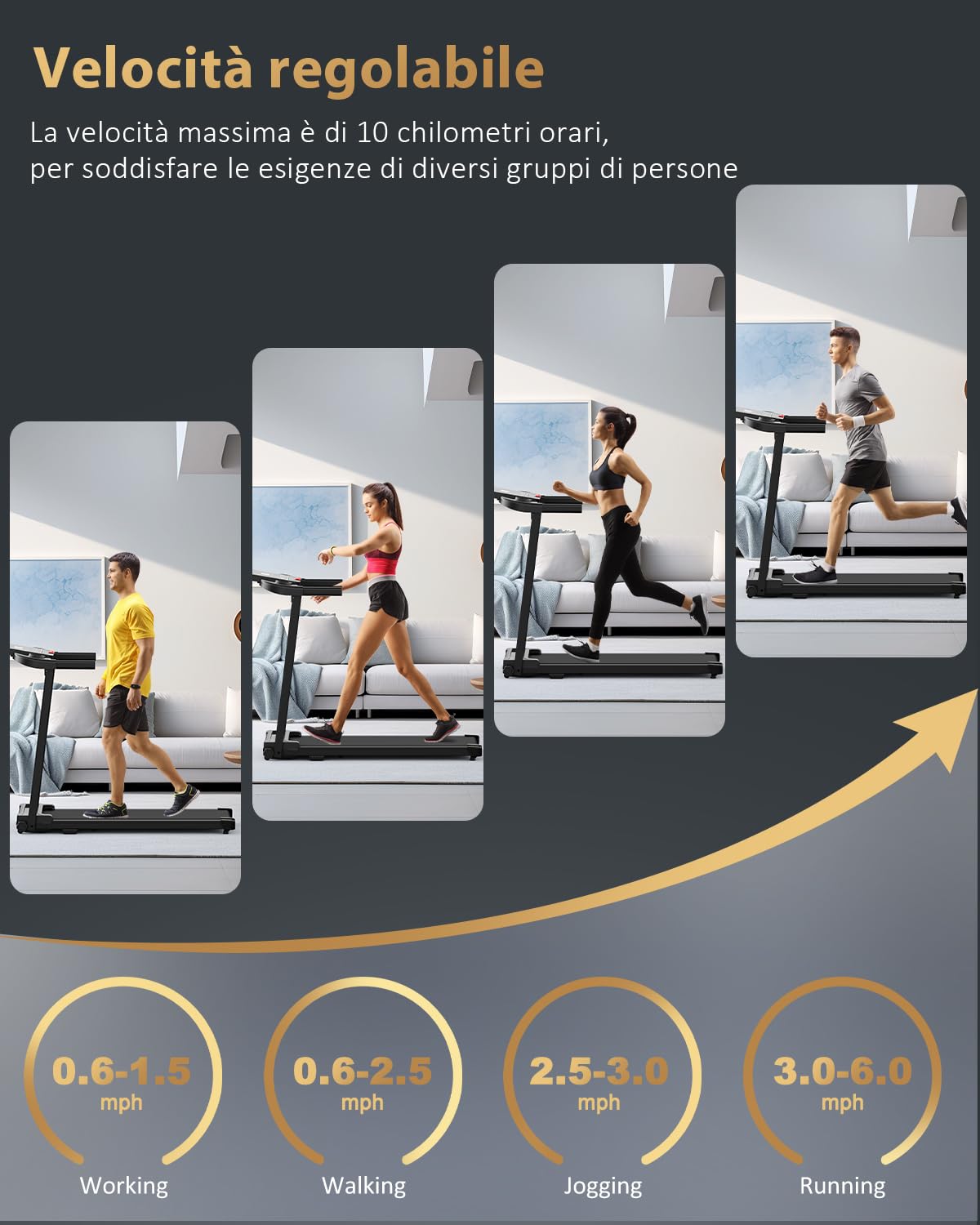 Tapis Roulant Elettrico Salvaspazio Pieghevole - Economico Tapirulan da Casa Walking Pad 10 km/h Portatile Treadmill Professionale Tappeto per Camminare Con Display LCD 12 Programmi
