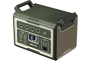 Genmax GM5500i: Portable Power Station for Off-Grid Living