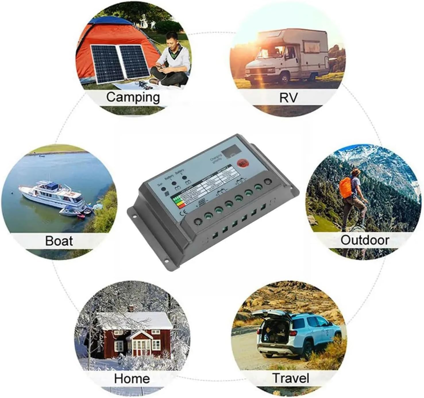 Regulator Ładowania Solarnego MPPT 20A, Podwójna Bateria - Auto 12V/24V, Wyświetlacz LCD, Ochrona Przeciwprzeładowaniowa, Kompatybilny z PC dla Kamperów, Łodzi i Systemów Off-Grid/Domowych