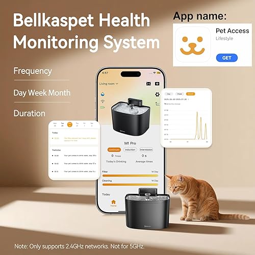 Miniatura 2 de Fuente de agua para gatos, fuente para gatos con control de aplicación, fuentes de agua sin bombeo de 122 oz3.6 L para gatos de interior con bandeja