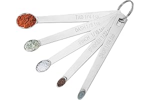 Spice Measuring Spoons: 5-Piece Mini Stainless Steel Measuring Spoons for Precise Seasoning
