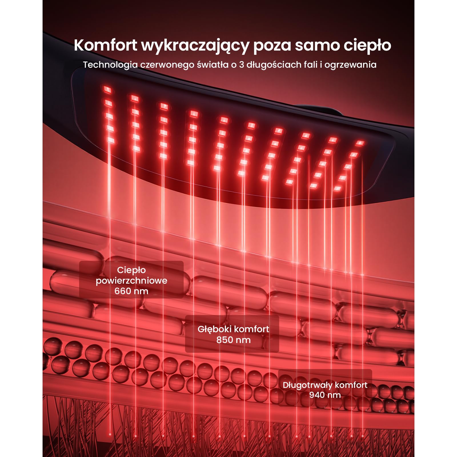 BOB AND BRAD Poduszka Grzewcza z Czerwonym Światłem | Komfort Menstruacyjny, 5000mAh Bezprzewodowy Pas Grzewczy, Lekki Przenośny dla Kobiet i Mężczyzn, Dom Biuro