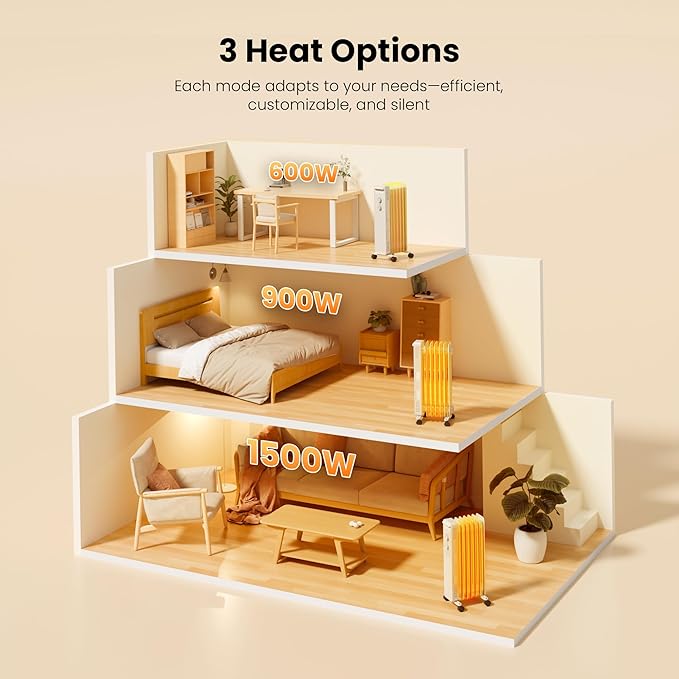 Calefactor Eléctrico Portátil Radiador de Aceite 1500W con Termostato Ajustable miniatura 3