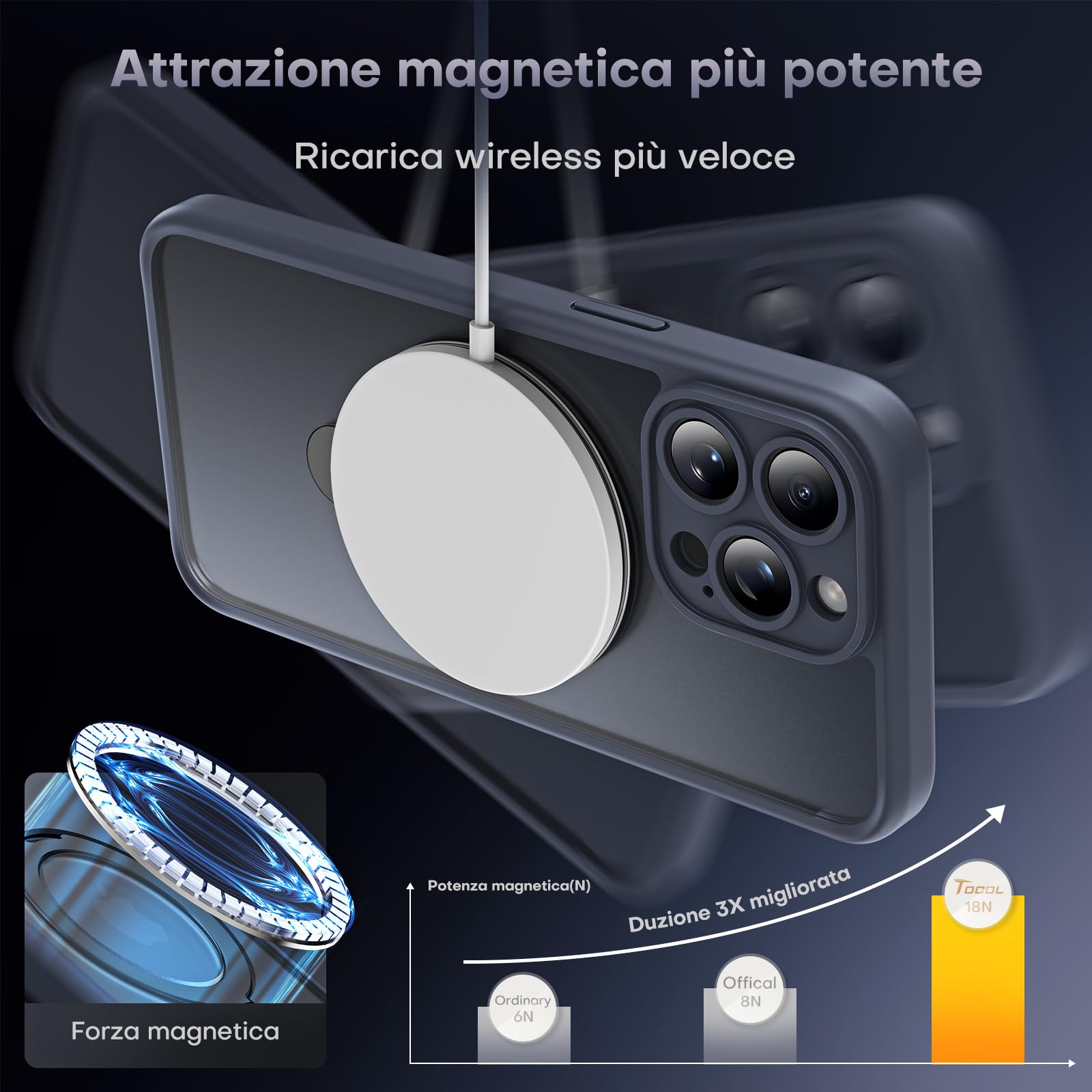 TOCOL 3 in 1 Cover Magnetica per iPhone 15 Pro Max 6,7 Pollic, con 2 Vetro Temperato, Compatibile con MagSafe [Supporto Integrata] [Protezione Fotocamera Integrata], Nero Supporto