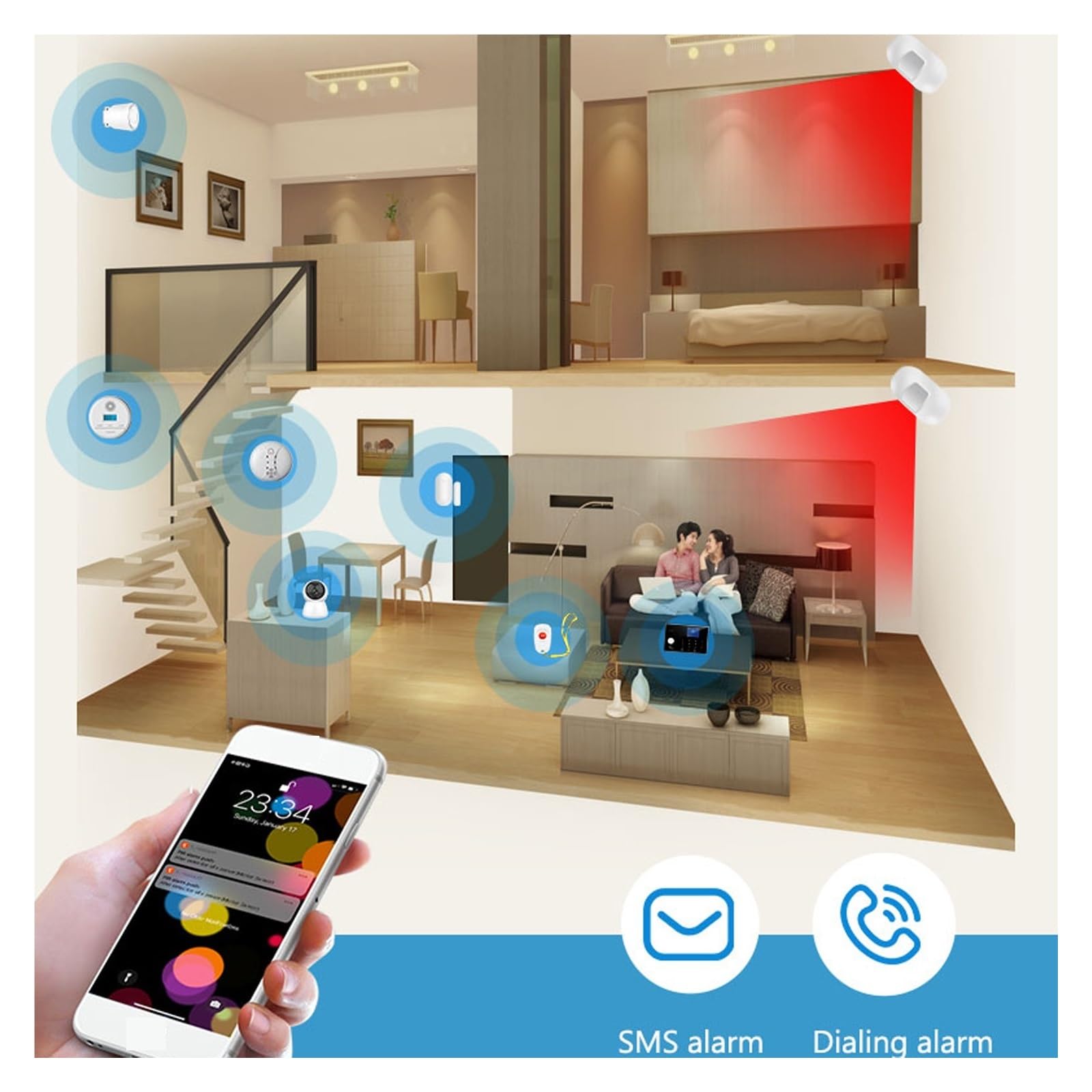 Sistemi di Sicurezza per La Casa di Allarme WiFi gsm Smart Home Schermo TFT App RFID Touch Keyboard House Antifurto Allarme di Sicurezza Supporto Commutazione Vocale(2B+30A Controller)