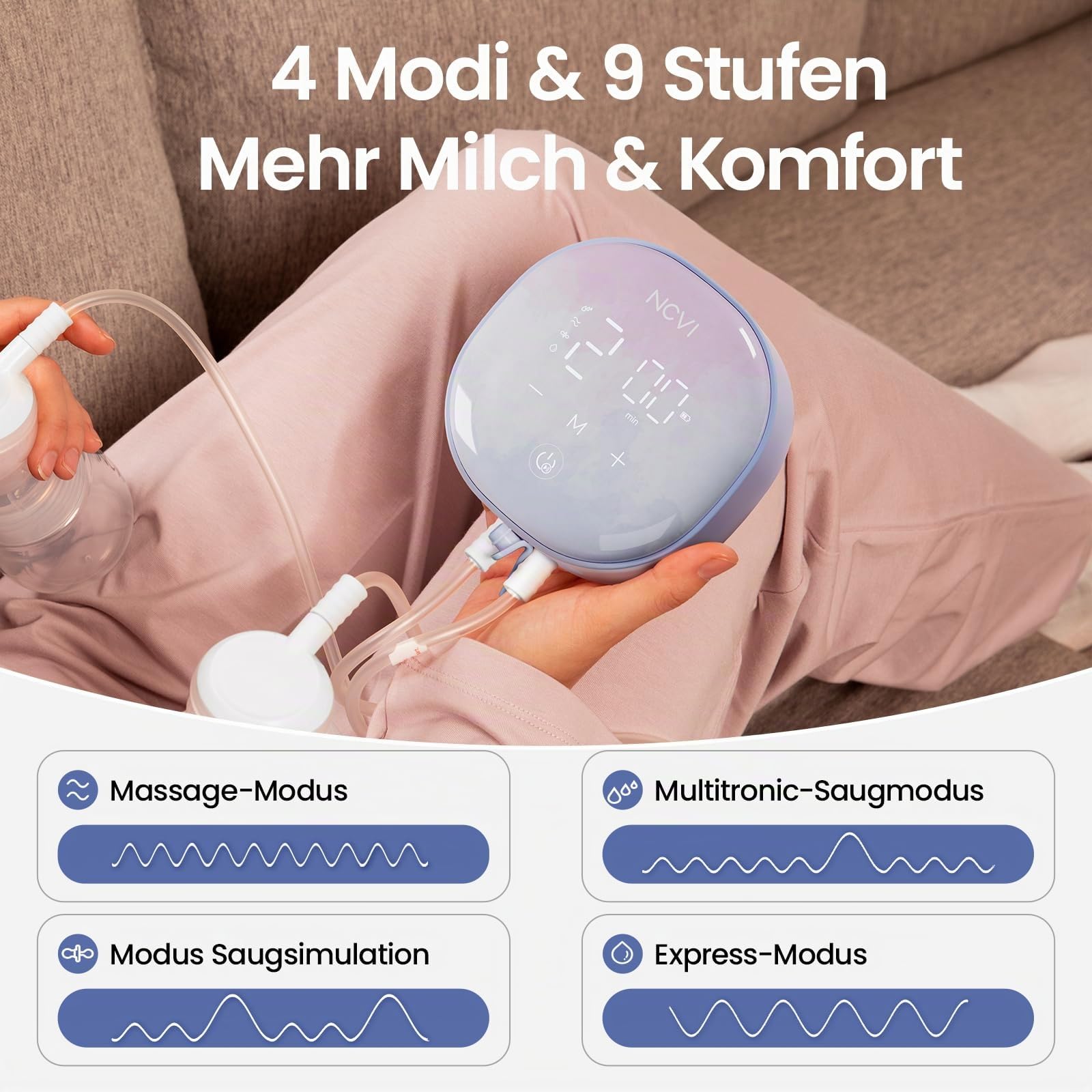NCVI Doppelte elektrische Milchpumpe, elektrische Brustpumpe 8122 mit 4 Modi & 9 Stufen, Stillpumpe mit 21/24mm Flansch, wiederaufladbare Milchpumpe für Zuhause & unterwegs, LED-Touchscreen