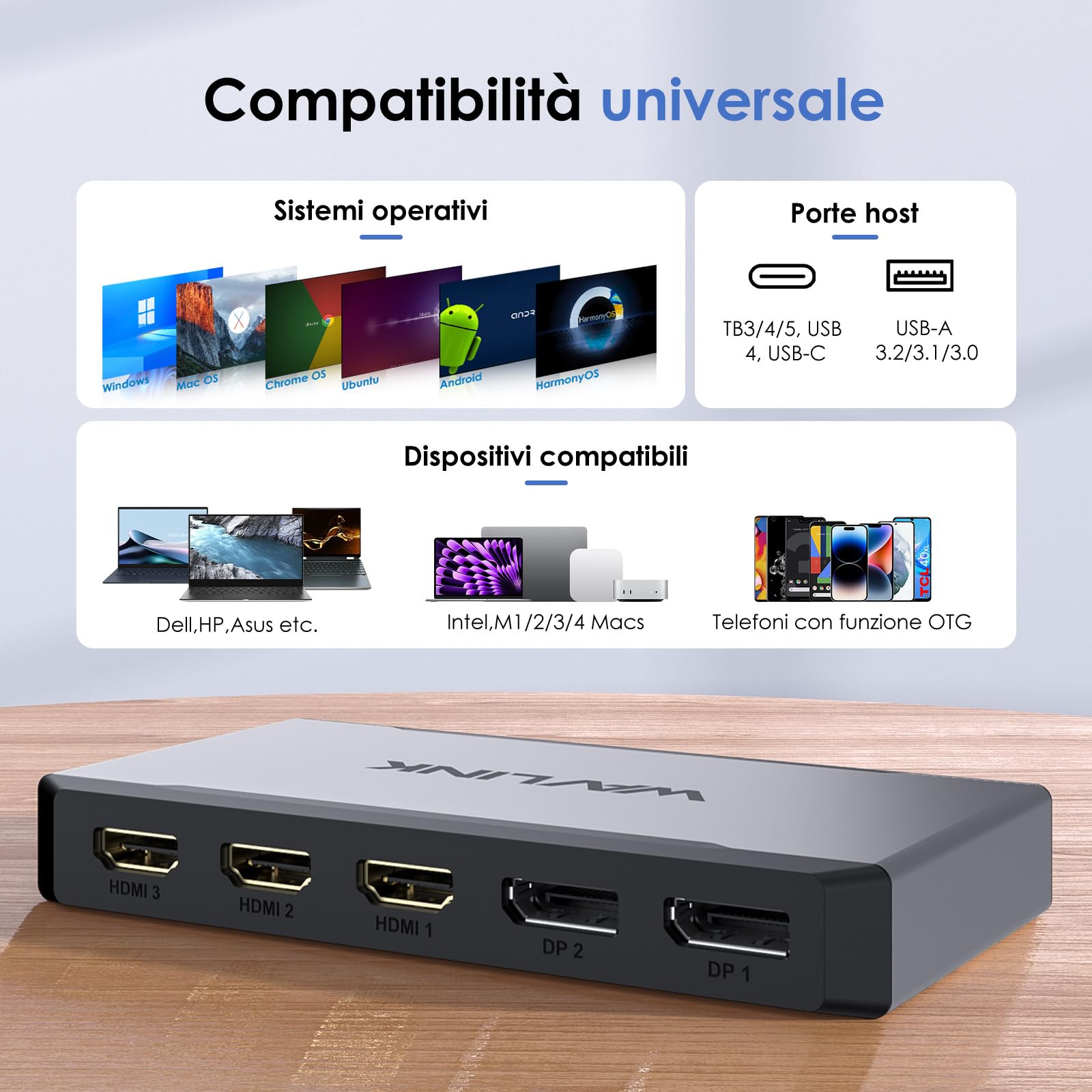 WAVLINK Docking station per 3 monitor per sistemi macOS M1/M2/M3/M4. Host Type-C/A, ingresso PD 100W, 3 HDMI + 2 DP disponibili, Triplo 4K@60Hz, Driver SMI e host USB3.2 Gen 2 richiesti