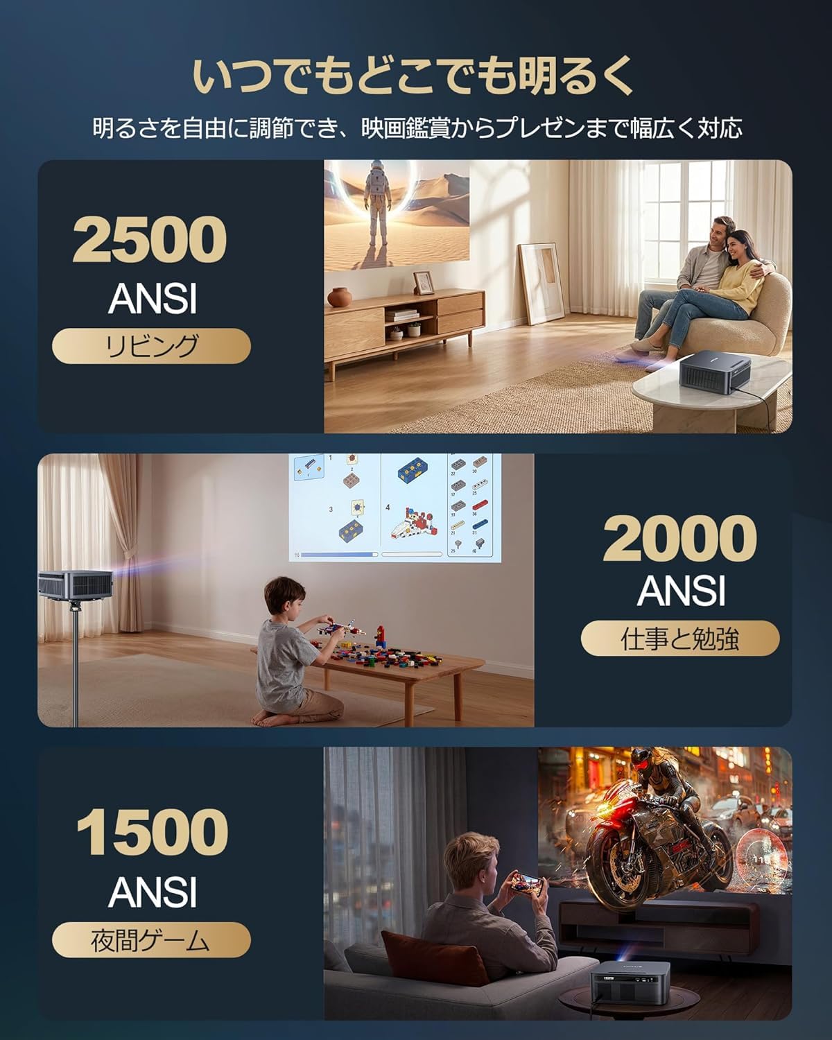 Amazon.co.jp: WiMiUS: ホームプロジェクター