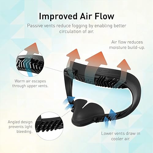 Miniatura 2 de VR Cover Fitness Facial Interface and Foam Comfort Set for Oculus Meta Quest 2 Dark Grey Black Comfort Foam