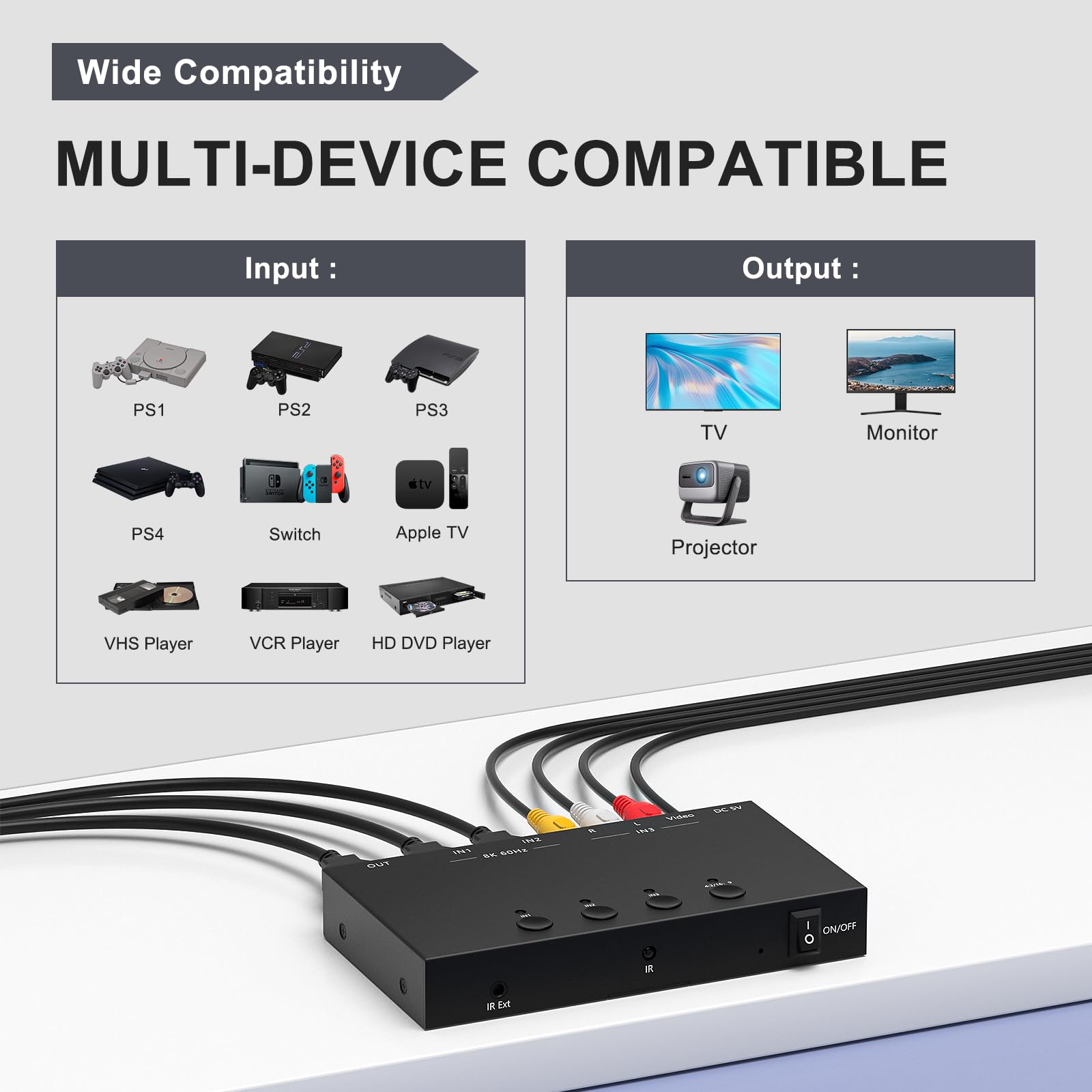 Commutatore RCA/HDMI 8K 60Hz 3x1, adattatore HDMI 2.0 a 2 vie + 1 convertitore da RCA a HDMI, rapporto schermo 4:3/16:9, supporto 3D per PS1/2/3/4/5, N64, SNES, Switch, DVD, Roku, Fire Stick