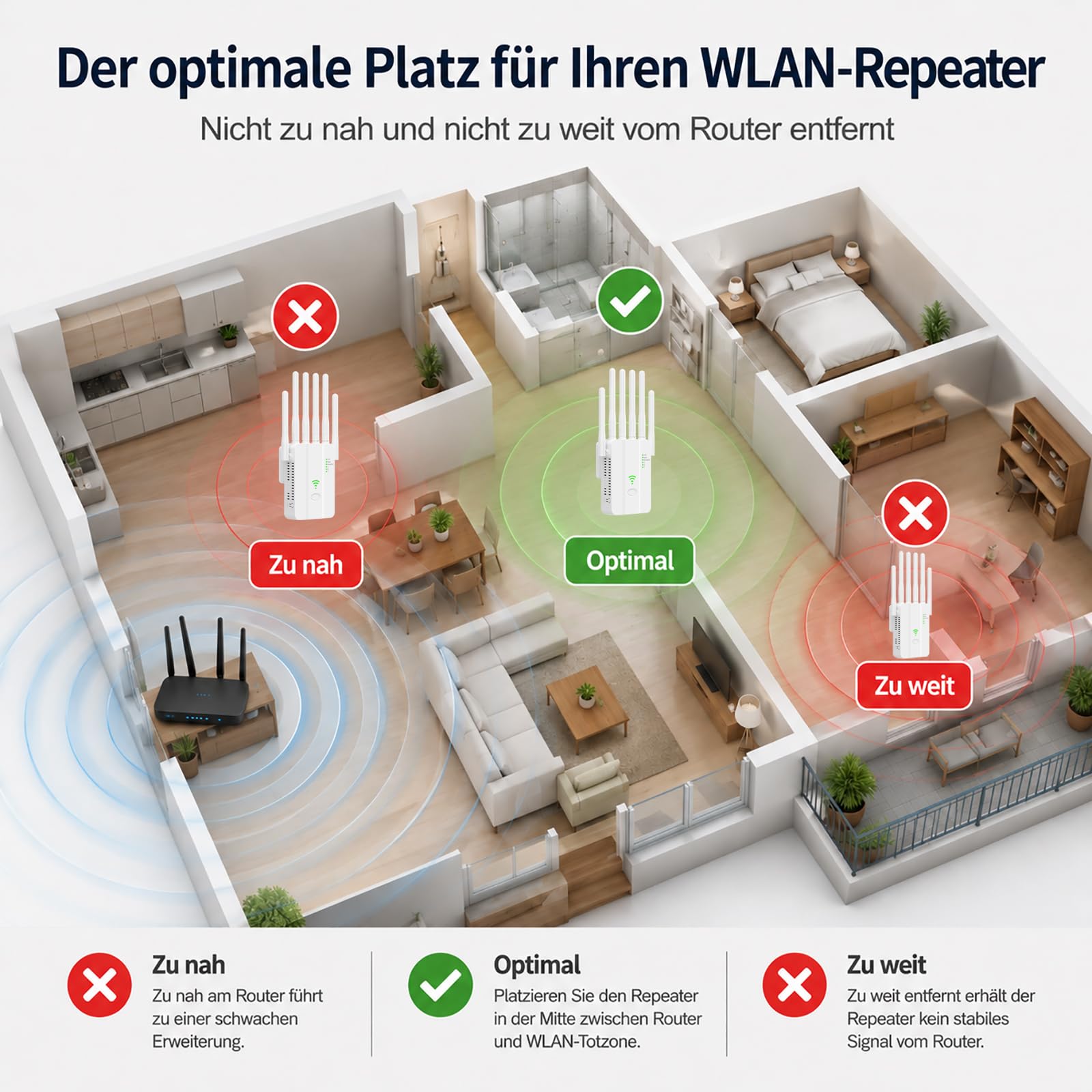 Amplificatore WiFi potente con 6 antenne, 300 Mbit/s, ripetitore di segnale WiFi, 2 porte LAN
