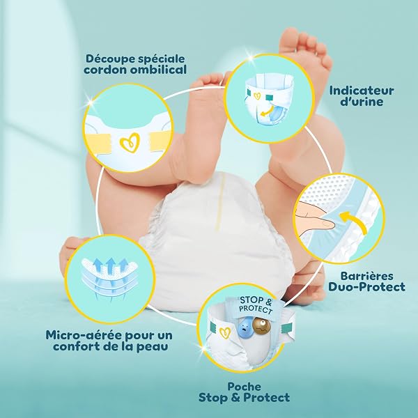 Pampers Premium Protection Taille 1, 24 Couches, 2kg-5kg, - 3