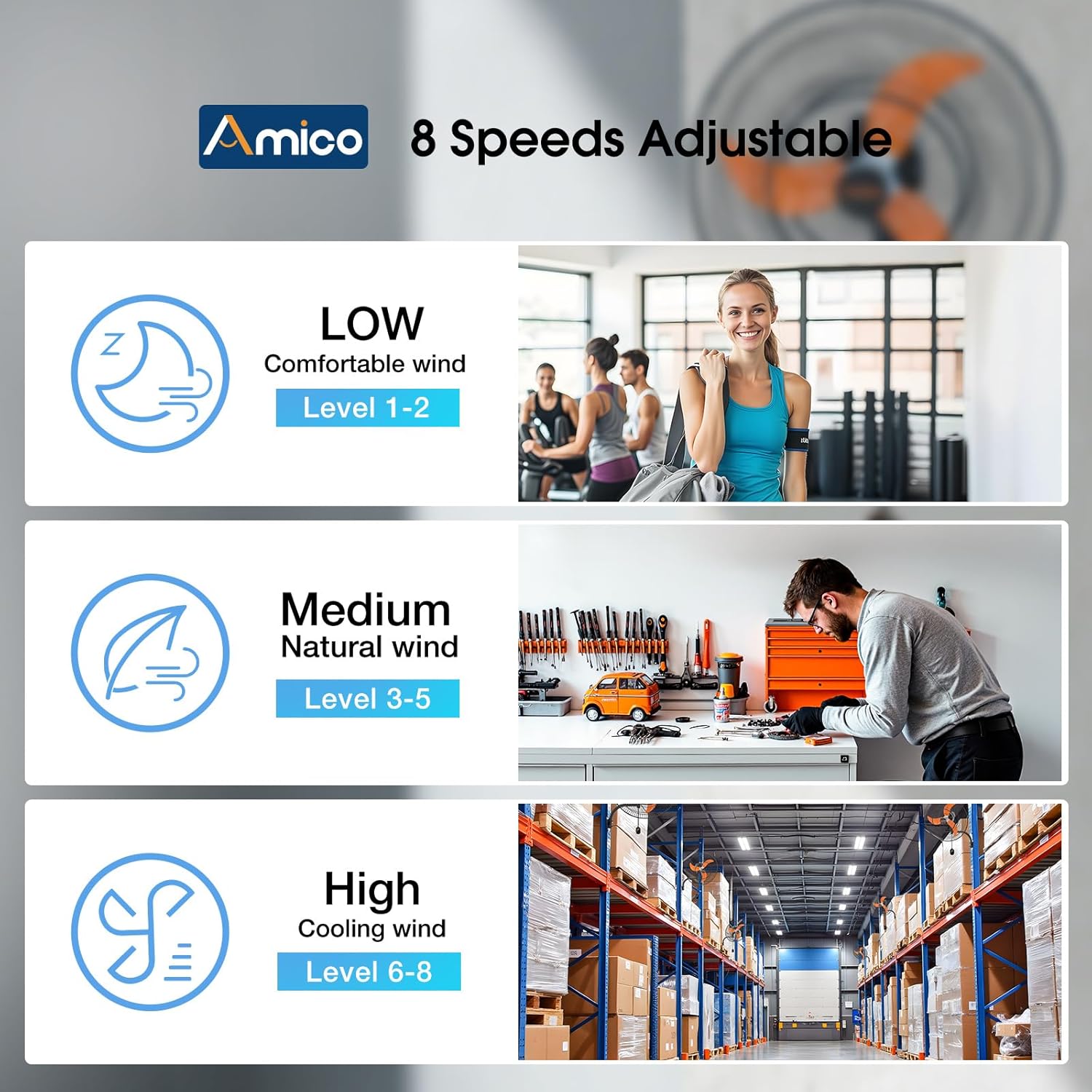Amico 30" Oscillating Wall Fan with Remote Control, 9600 CFM, 8 Speeds, High Velocity Industrial Wall Mount Fan, DC Motor Commercial Shop Fan for Garage, Workshop, Gym, Warehouse, Indoor/Outdoor