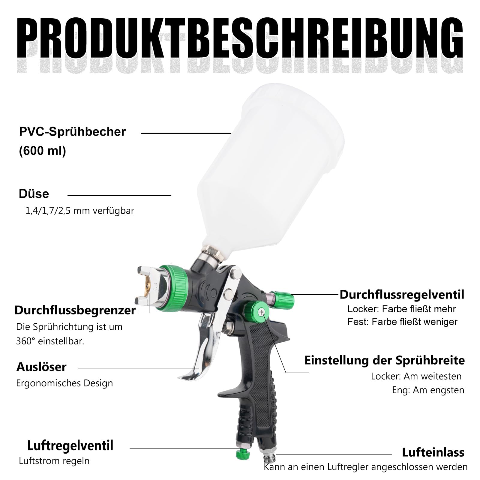 HVLP Lackierpistole Spritzpistole Kit mit 1,4/1,7/2,5mm, Farbspritzpistole Profi Lackierpistole Druckluft Schwerkraft Sprühgeräte mit 600 ml Plastikbecher Luftdruckregler für Autos & Haus (Grün)