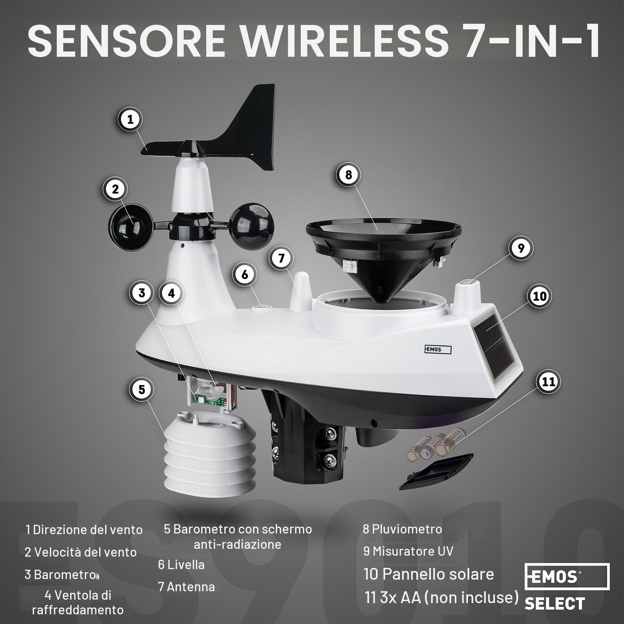 EMOS Stazione Meteo WIFI con anemometro e pluviometro - Sistema di Monitoraggio Wireless da Interni e Esterni - Monitora Ora, Data, Temperatura, Umidità, Pressione, Comfort e Indice di Calore