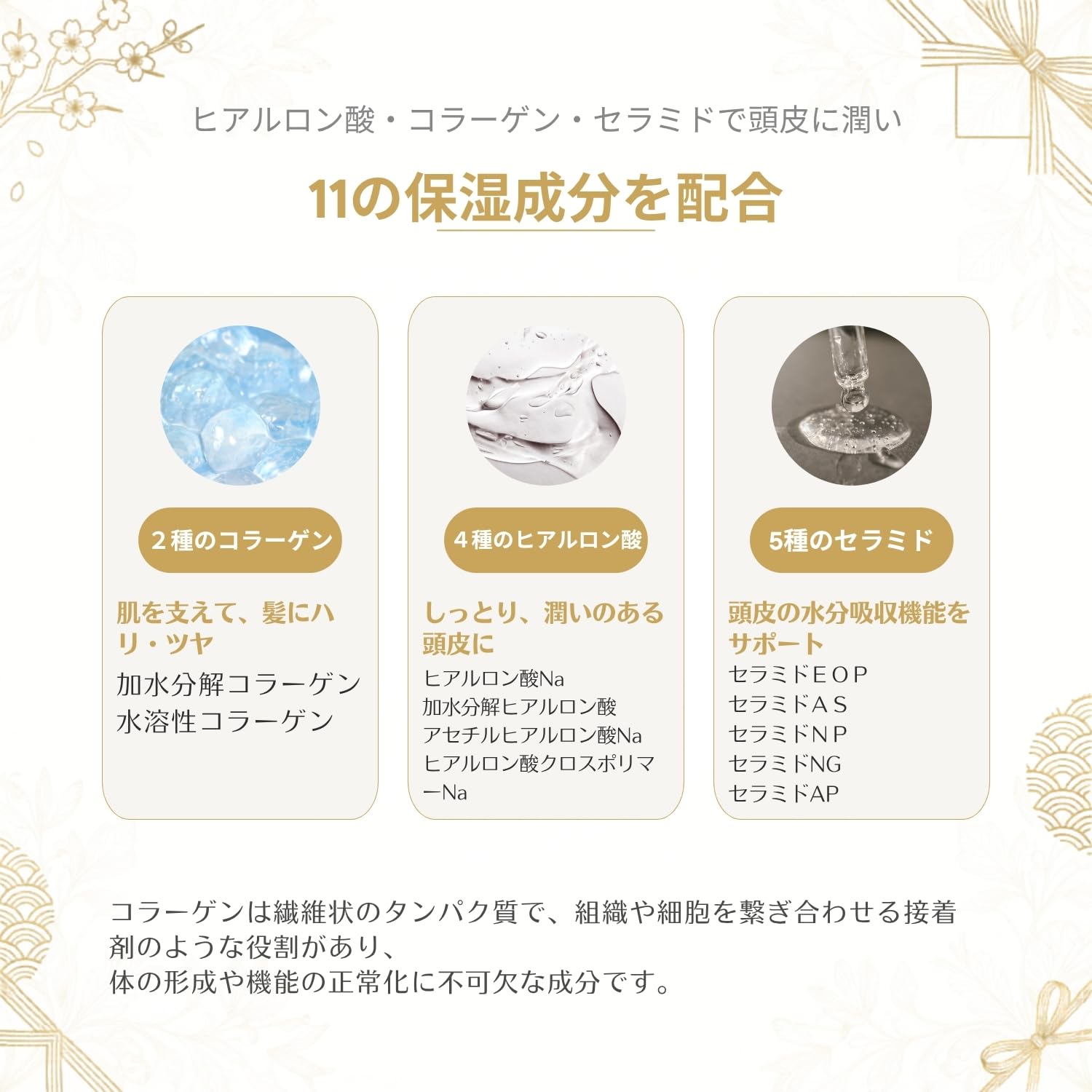Amazon.co.jp: CARA 頭皮用化粧水 頭皮 保湿 頭皮保湿ローション