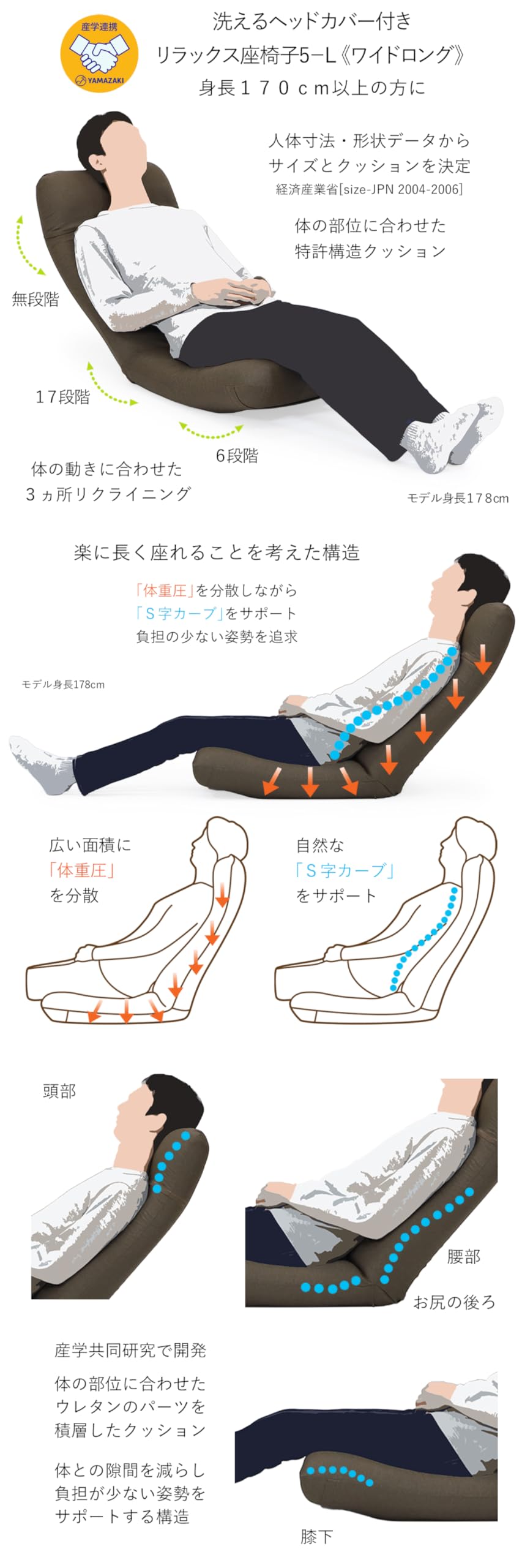 Amazon｜[座椅子ヤマザキ] ヘッドカバー付き 産学連携 リラックス座椅