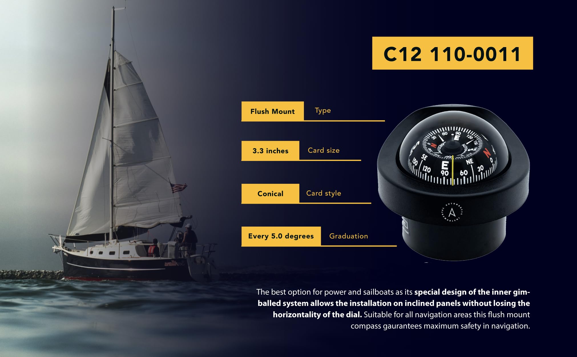 Autonautic - C12/110-0011 - Bussola a incasso orizzontale per Barche a Motore o Vela - 208mm (La) x 208mm (Lu) x 148.6mm (A)