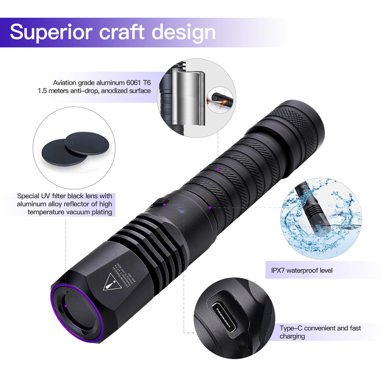 Linterna UV de 365 nm, linterna negra de grado profesional, luz negra recargable por USB para detección de orina de mascotas, curado de resina, seguimiento de sangre, rocas, detección de fugas de aire