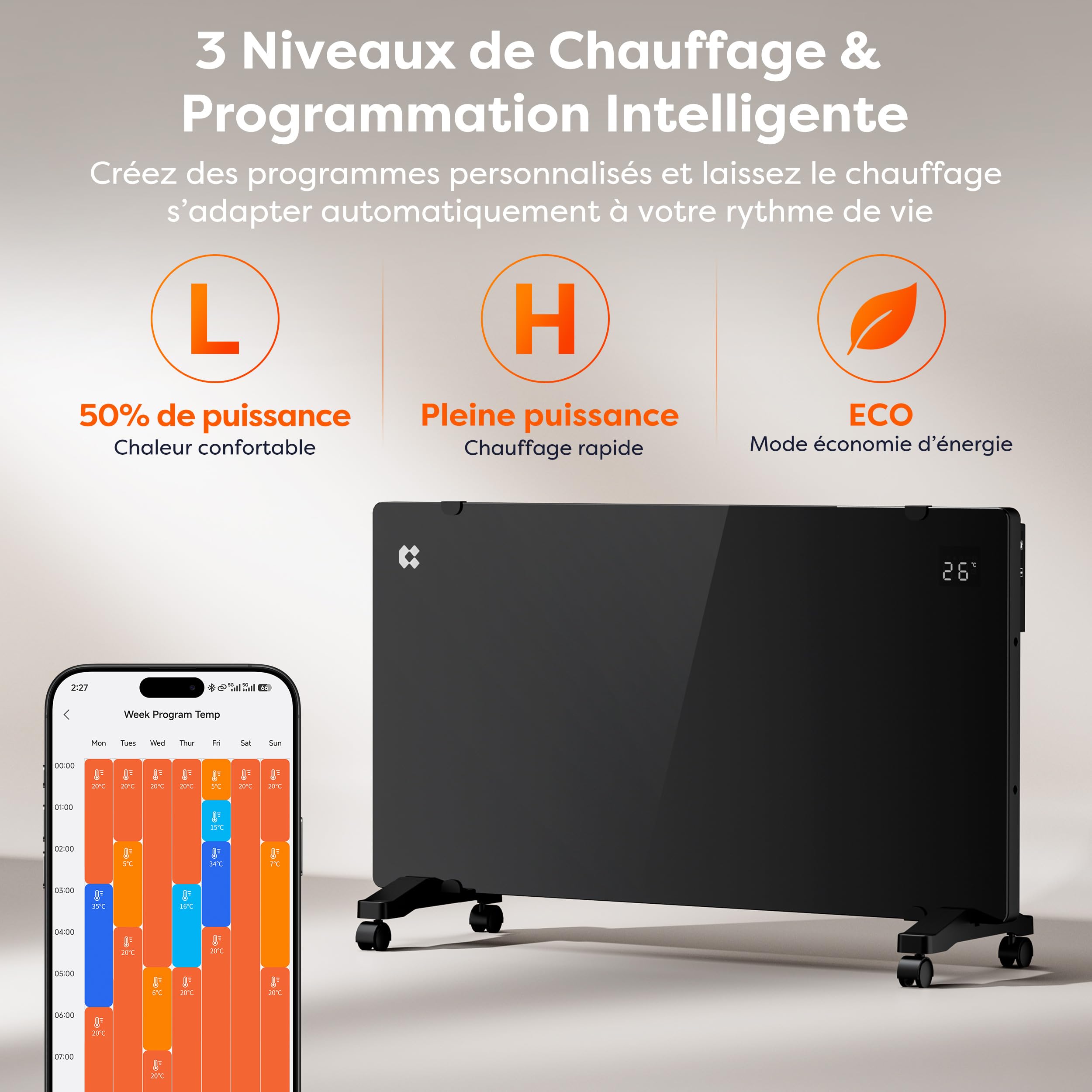 CIARRA CBHX20-B Radiateur Électrique 2000W WiFi PID, Élément X en alu