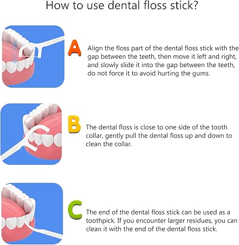 Miniatura 3 de Estuche portátil de hilo dental dental dispensador de hilo dental para púas de hilo dental organizador automático de hilo dental de viaje para