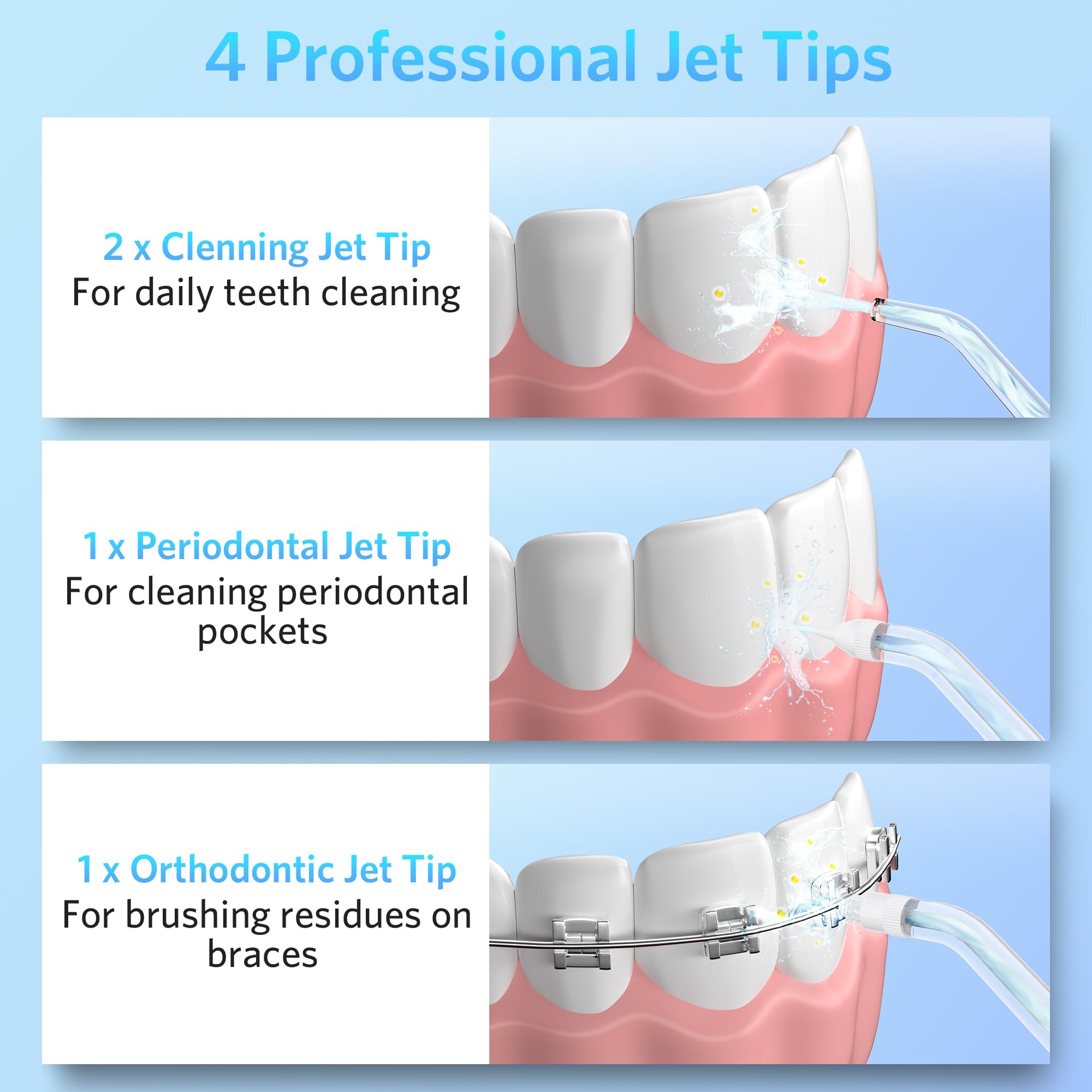 Hydropulseur dentaire : Irrigateur buccal portable sans fil avec 4 embouts de jet, hydropulseur étanche IPX7 rechargeable pour les dents, les gencives, les appareils dentaires et les voyages