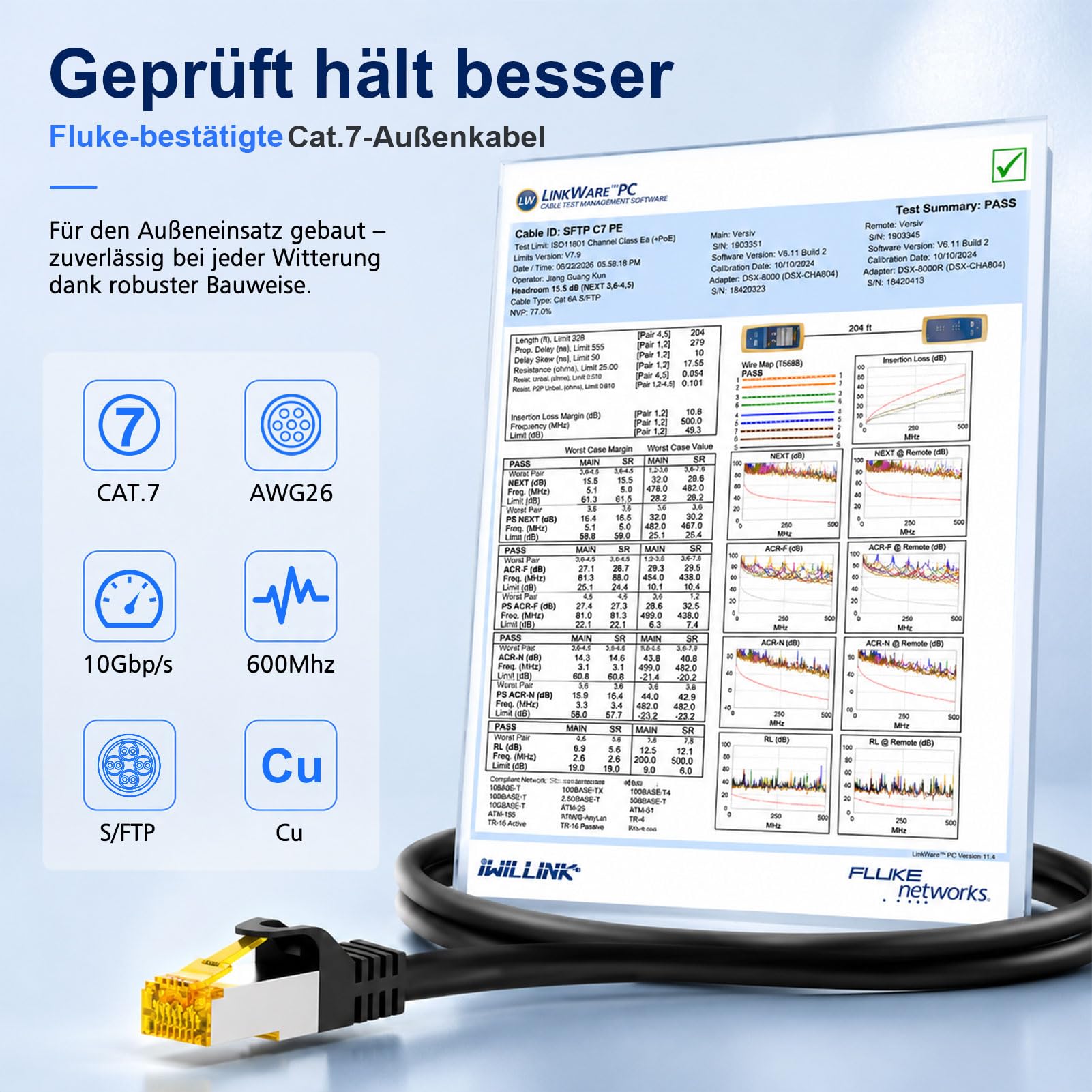 iwillink Cat 7 Outdoor LAN kabel 40 m, wodoszczelny IP66, 10 Gbit/s