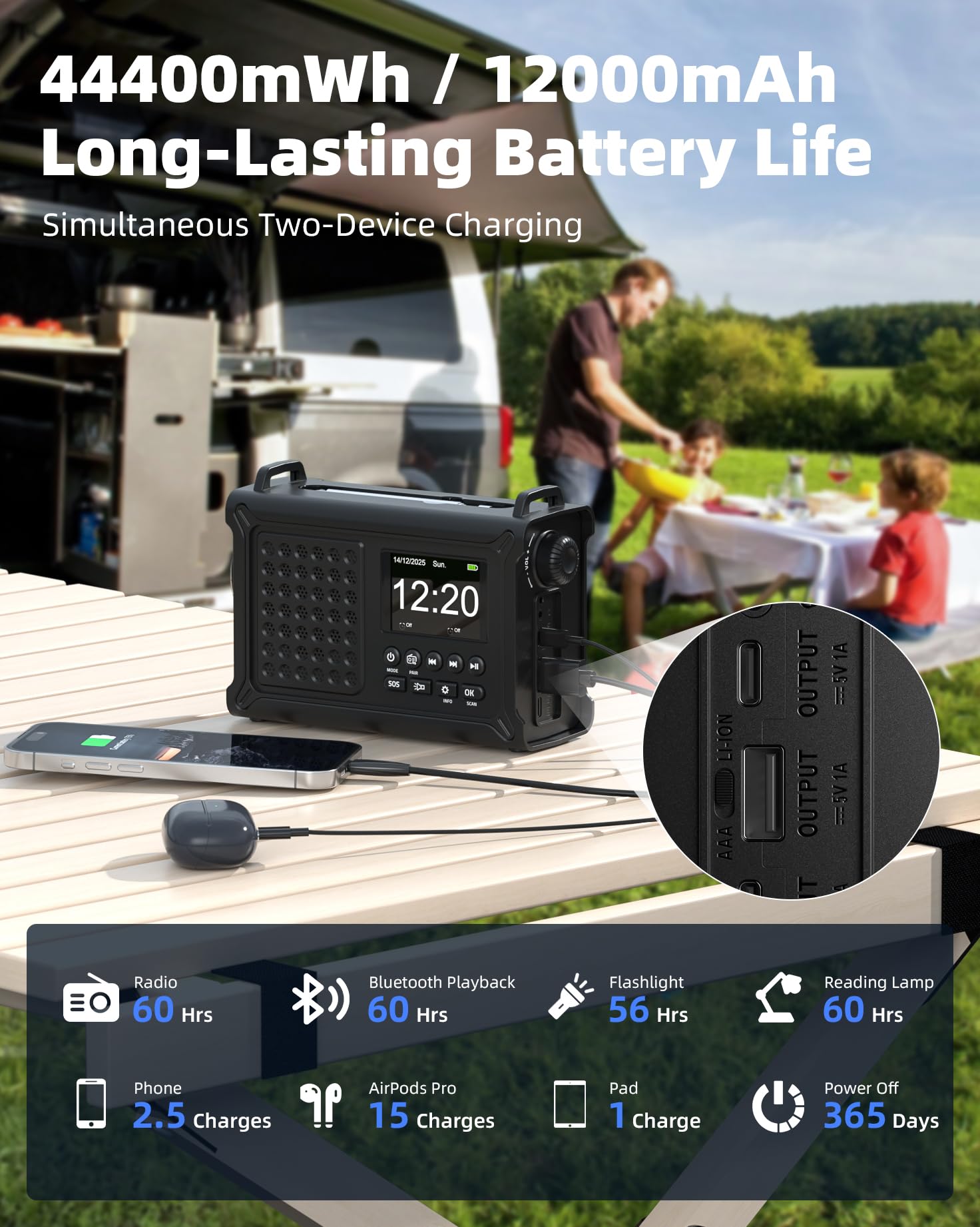 Radio à manivelle 12 000 mAh - Dab/Dab+/FM avec Bluetooth 5.0 - Radio d'urgence avec Panneau Solaire de 8500 mm² et manivelle de 650 mA - Radio Solaire Portable à Dynamo - Idéale comme Lampe de Poche