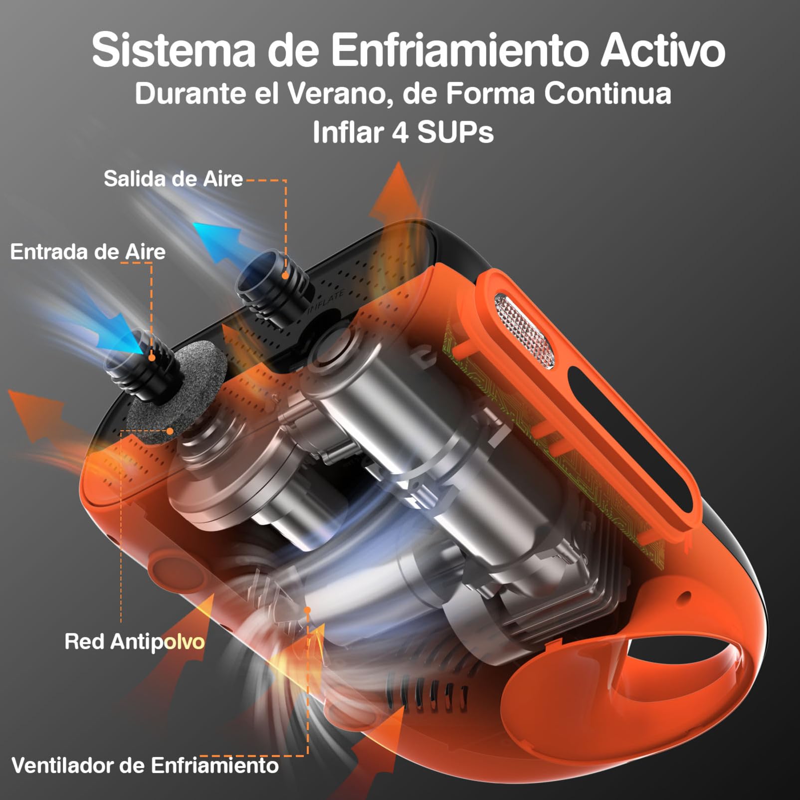 FOWAWU Bomba Sup Bateria 3 * 7800mAh, 20 PSI Sistema de Enfriamiento Activo, 12V DC Inteligente de Dos etapas Rápido y Apagado Automático