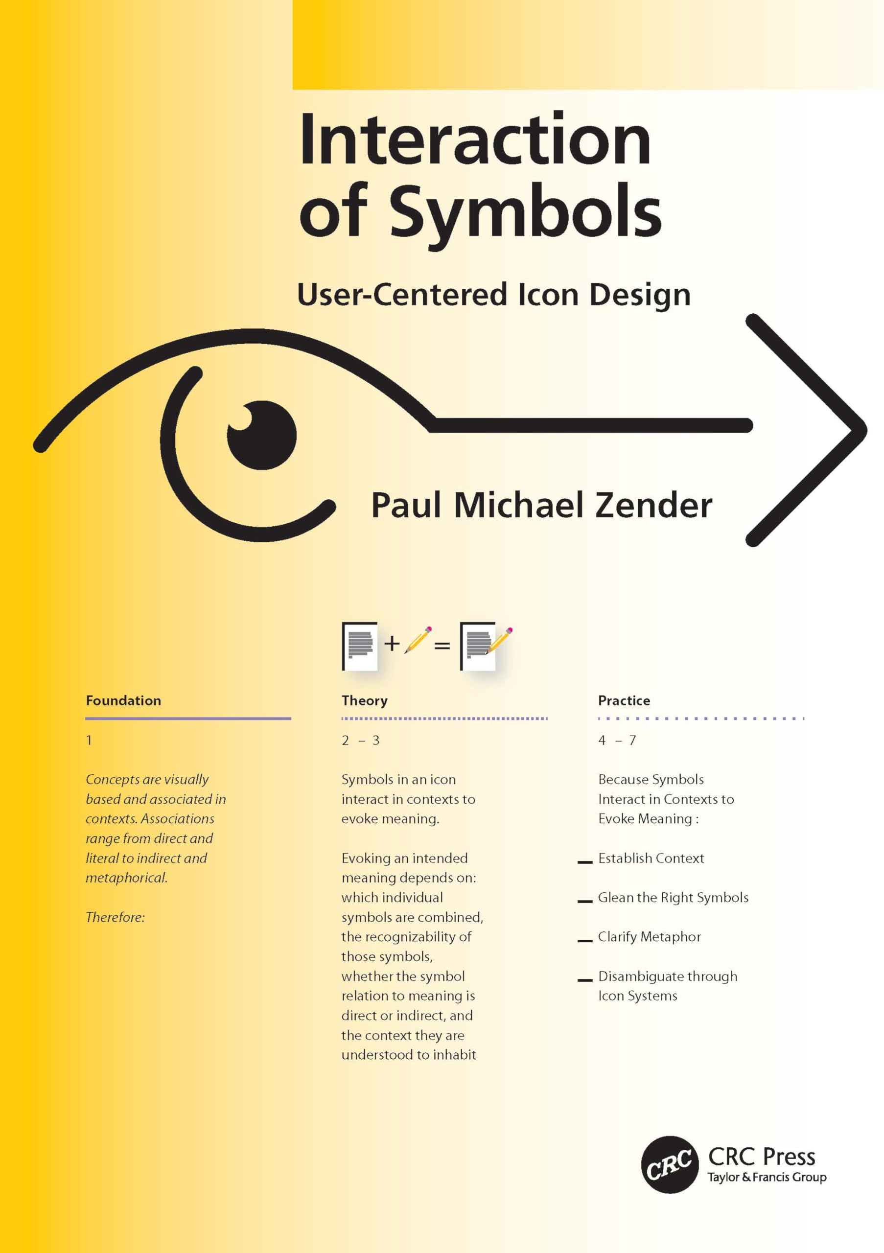 Interaction of Symbols vaincre la page blanche en création visuelle