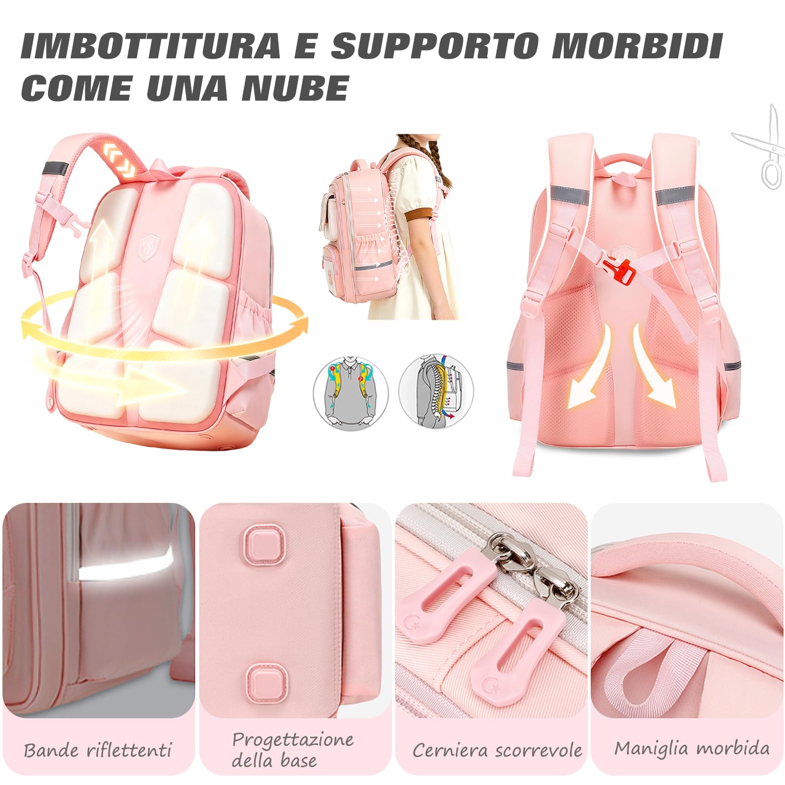 FANDARE Zaino Scuola Elementare per Bambini Leggero e Capiente Impermeabile Zaino Giorno 3D Ergonomic Design Spallacci Imbottiti Viola