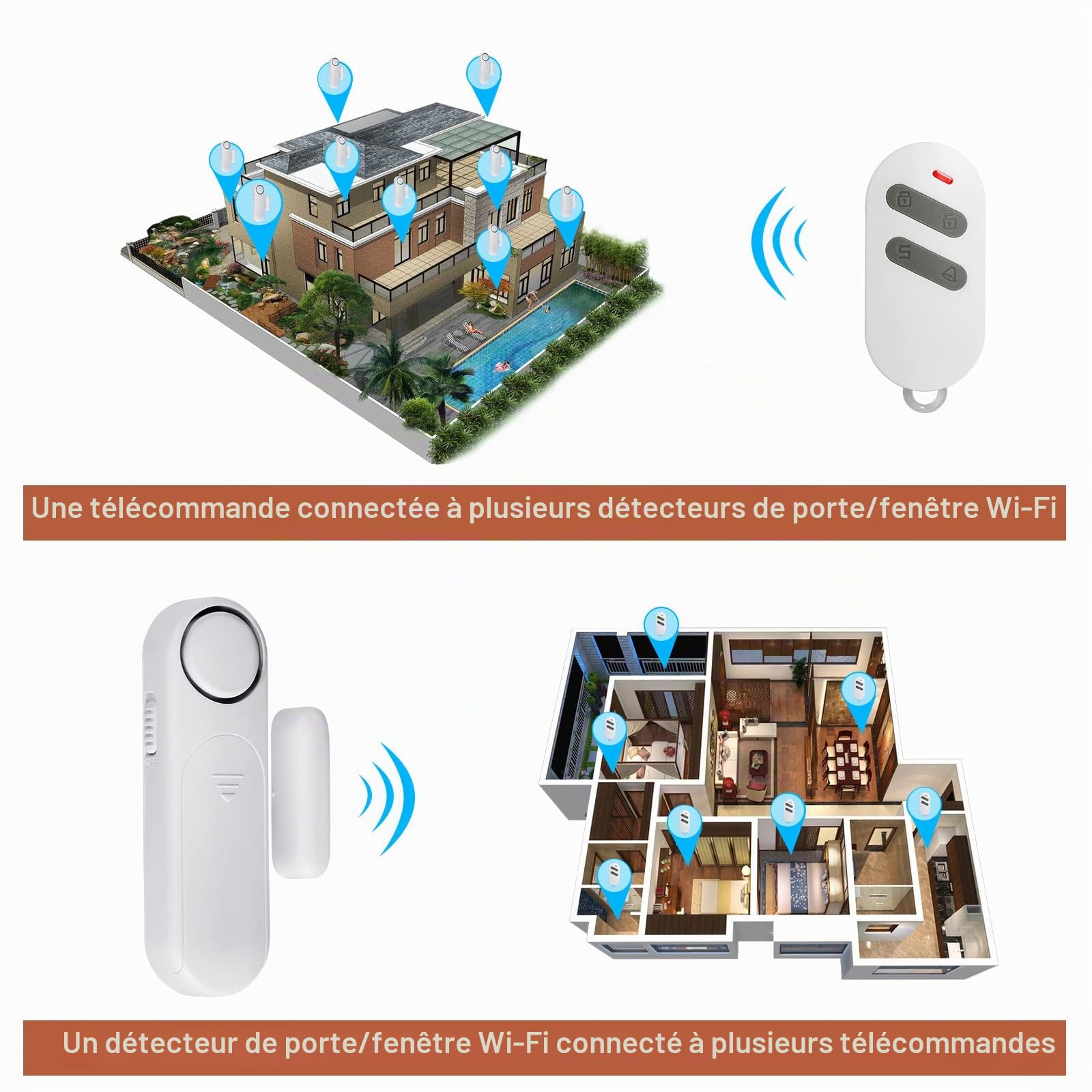 Alarme Porte et Fenetre, Détecteur Ouverture de Porte, 3 Modes Kit Alarme Maison sans Fil, Alarme de Porte avec 3 Télécommandes, Ldéal pour la Maison, Garage, Bureau et Magasin