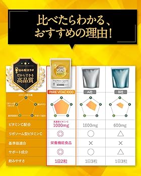【リポソーマルビタミンC】クイックシルバー【120ml・リポソームビタミン】 71yGHN6XrAL._UF350,350_QL50_.jpg