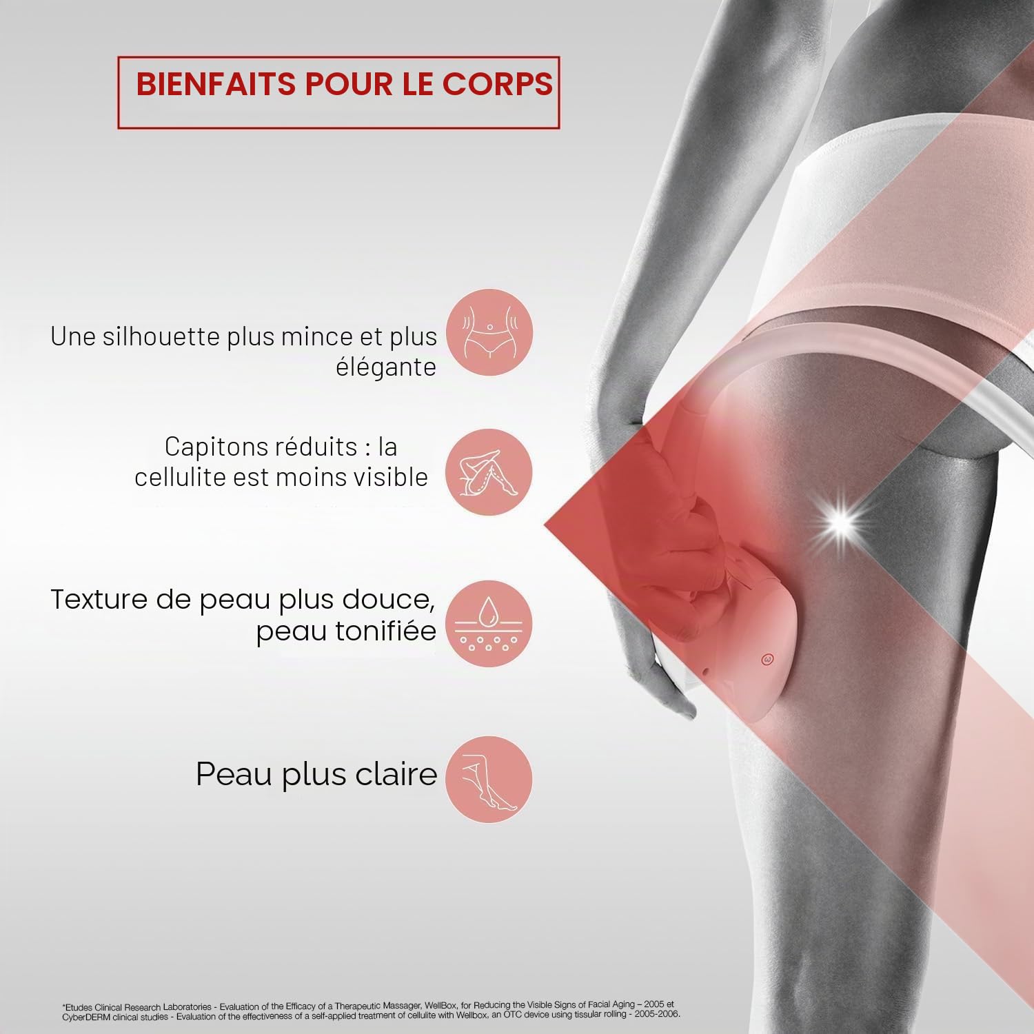 LPG - WELLBOX [S] - Appareil de Stimulation Cellulaire Anti-Âge et Stimulation Cellulaire - Méthode 100% Naturelle & Prouvée - Blanc